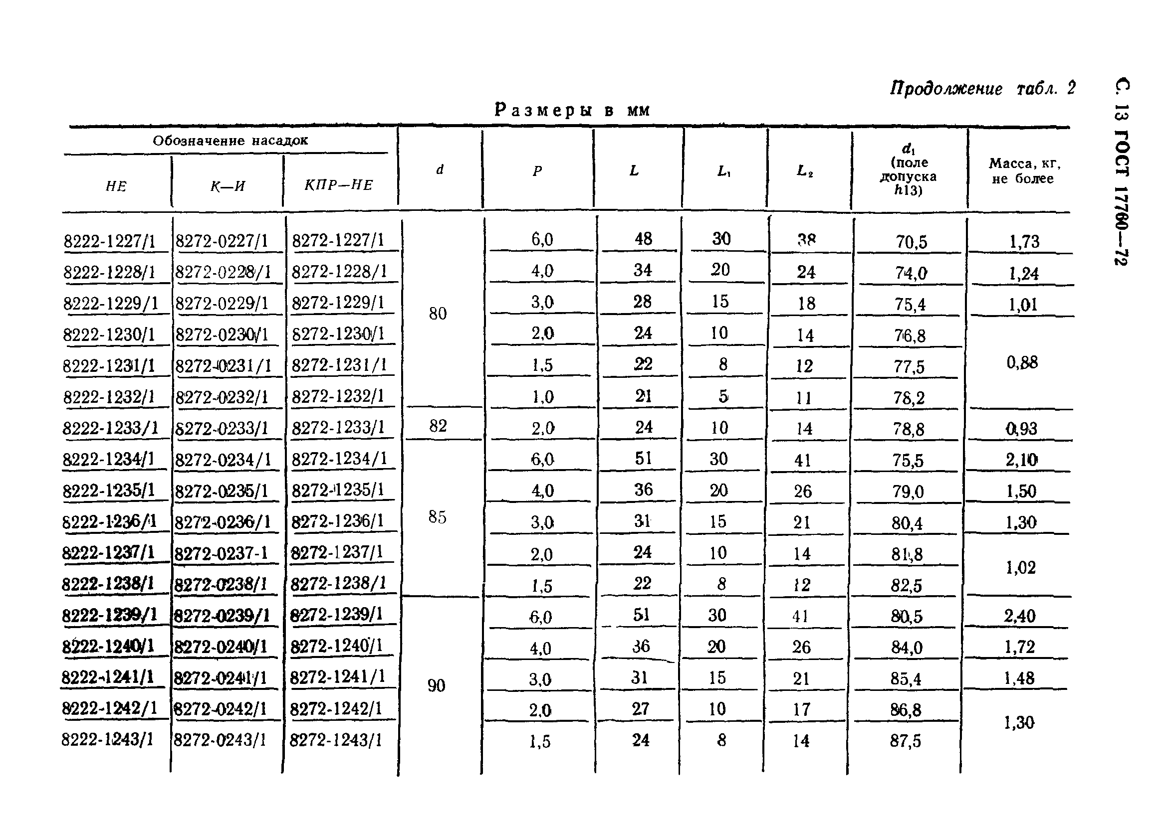 ГОСТ 17760-72