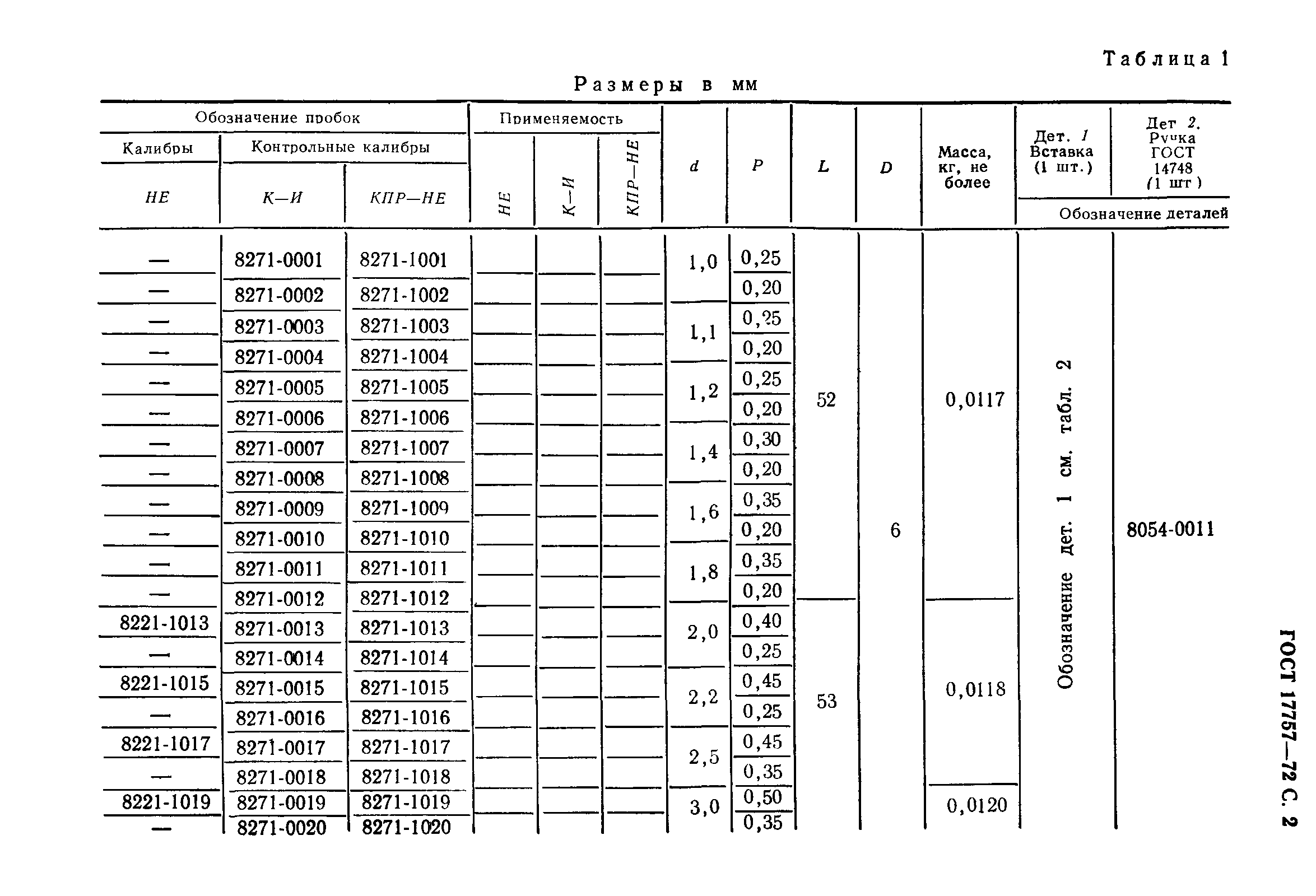 ГОСТ 17757-72