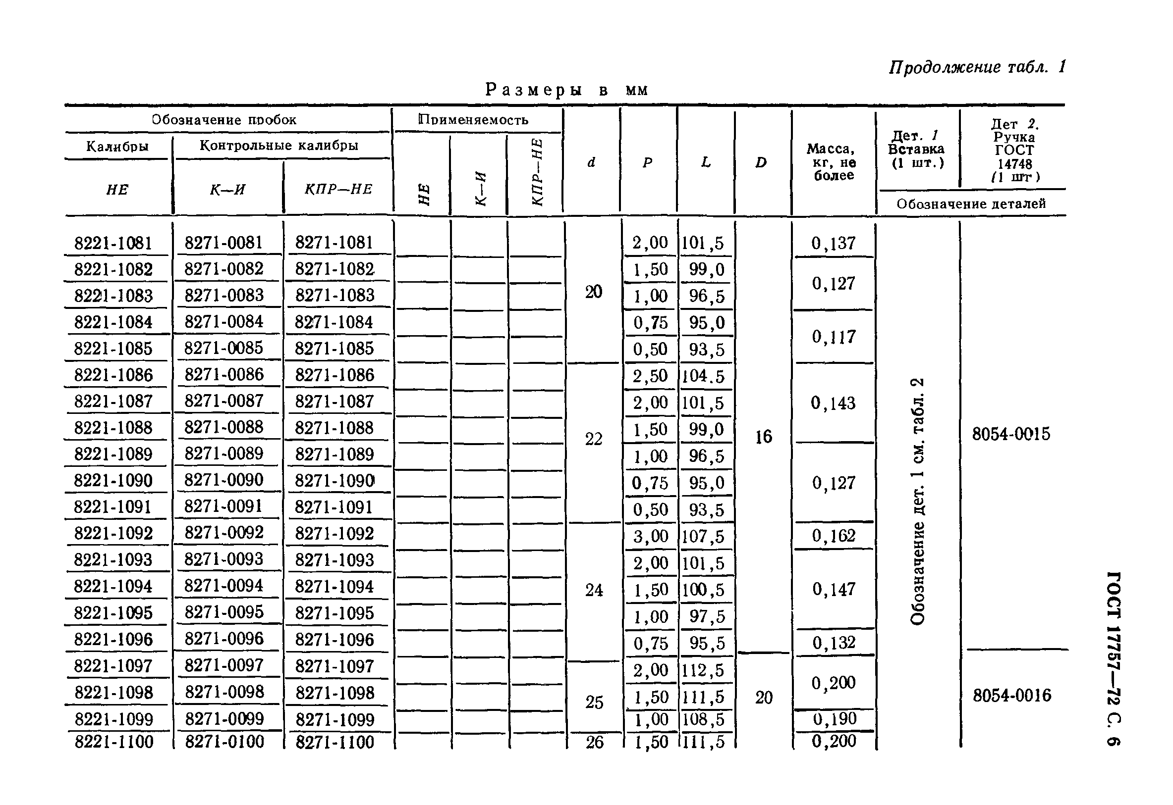 ГОСТ 17757-72