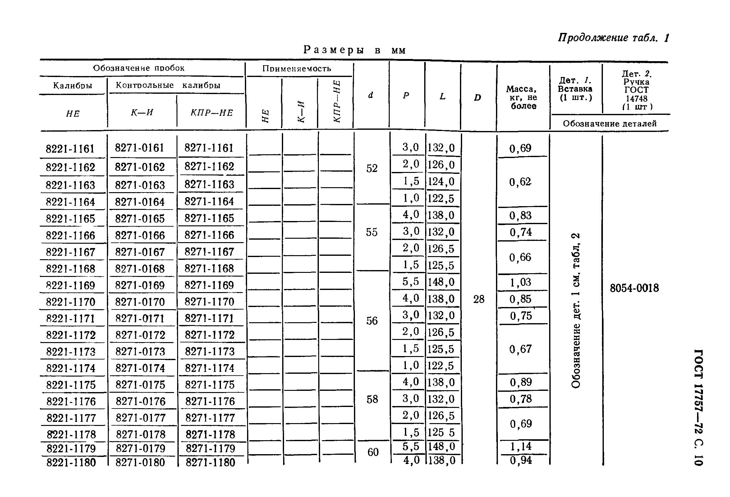 ГОСТ 17757-72