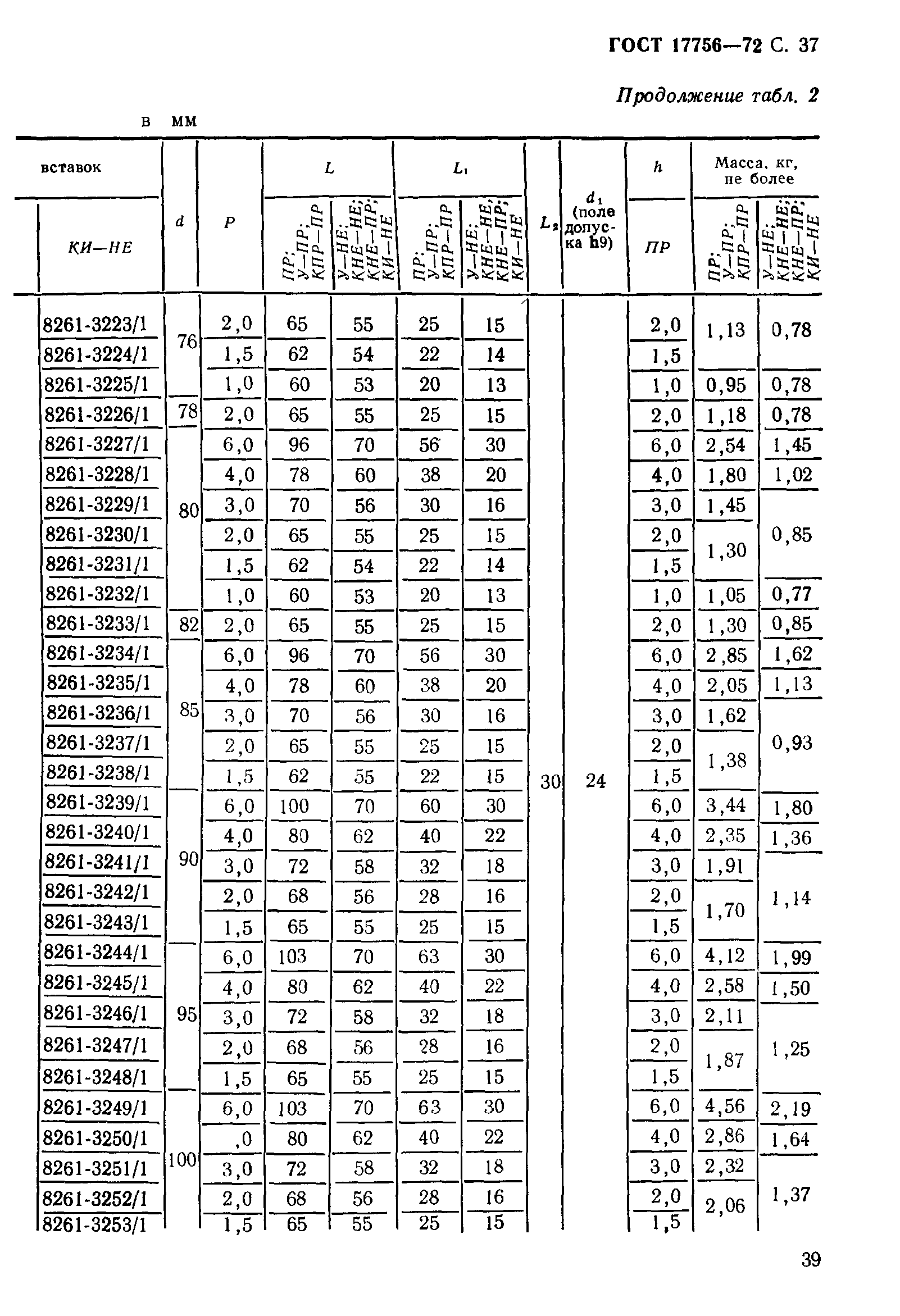 ГОСТ 17756-72