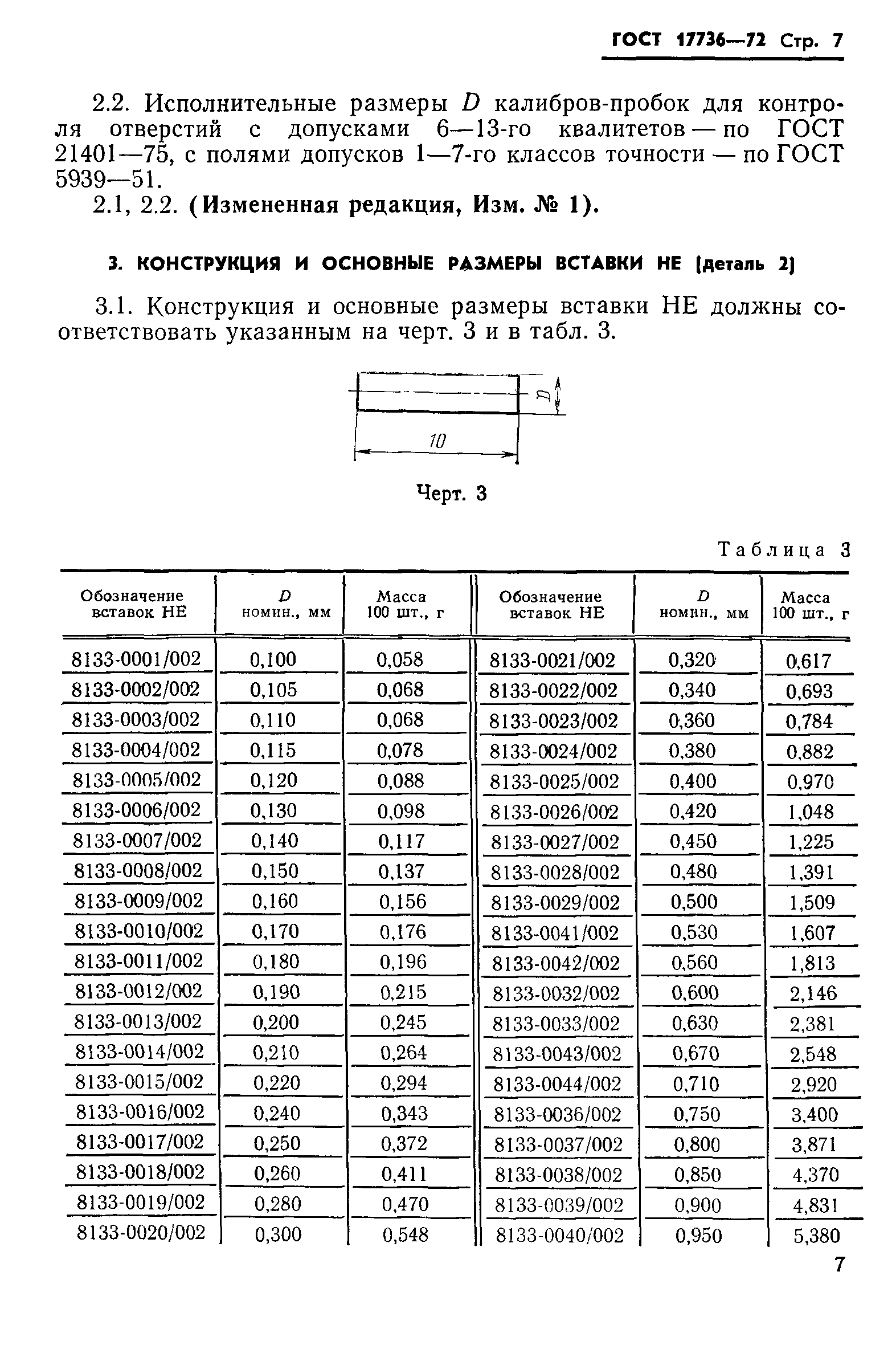 ГОСТ 17736-72