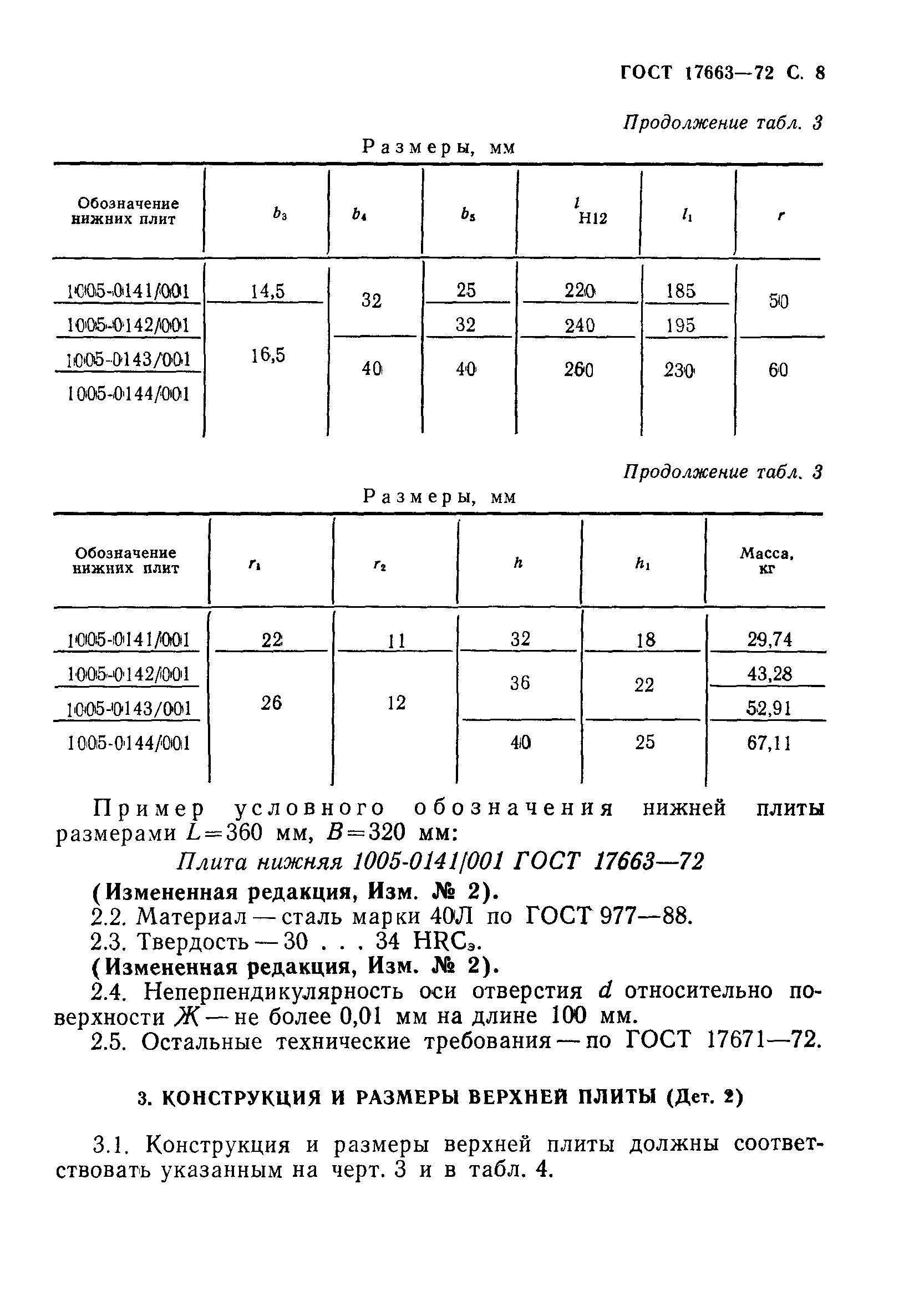 ГОСТ 17663-72