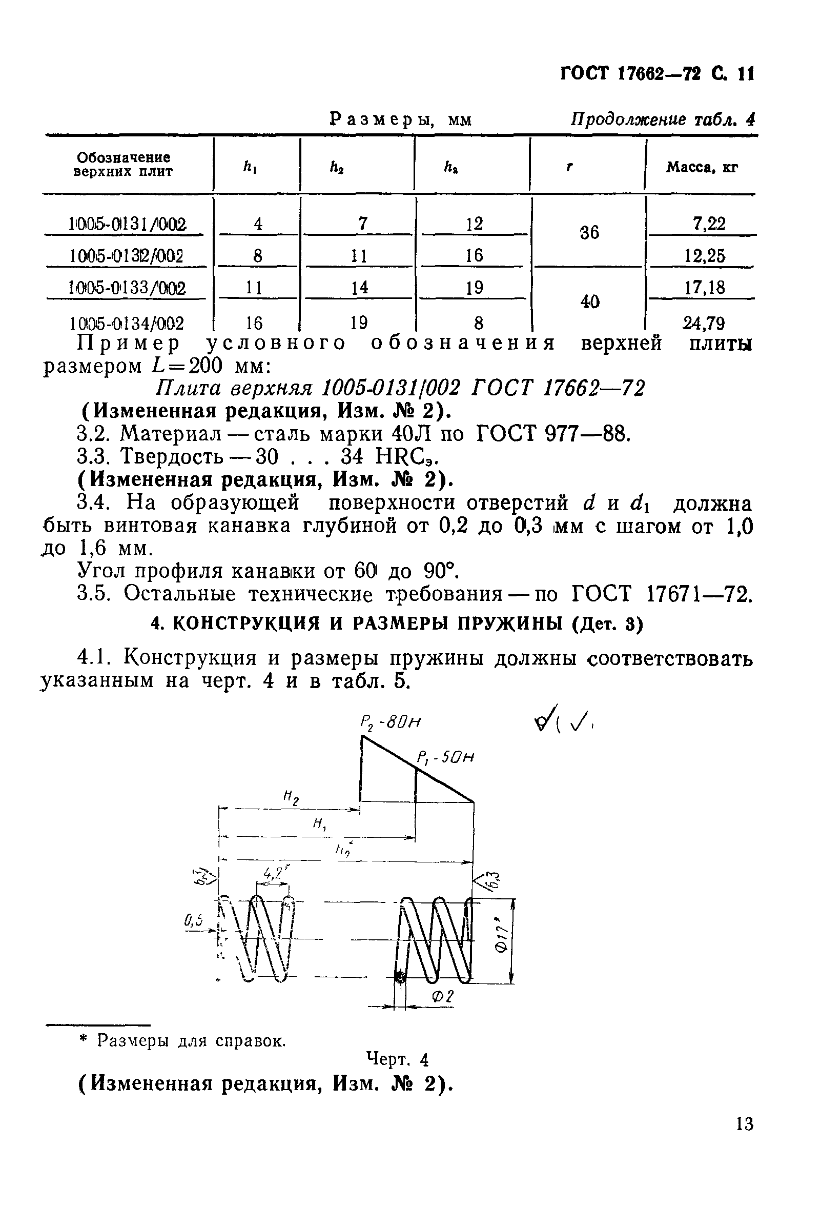 ГОСТ 17662-72