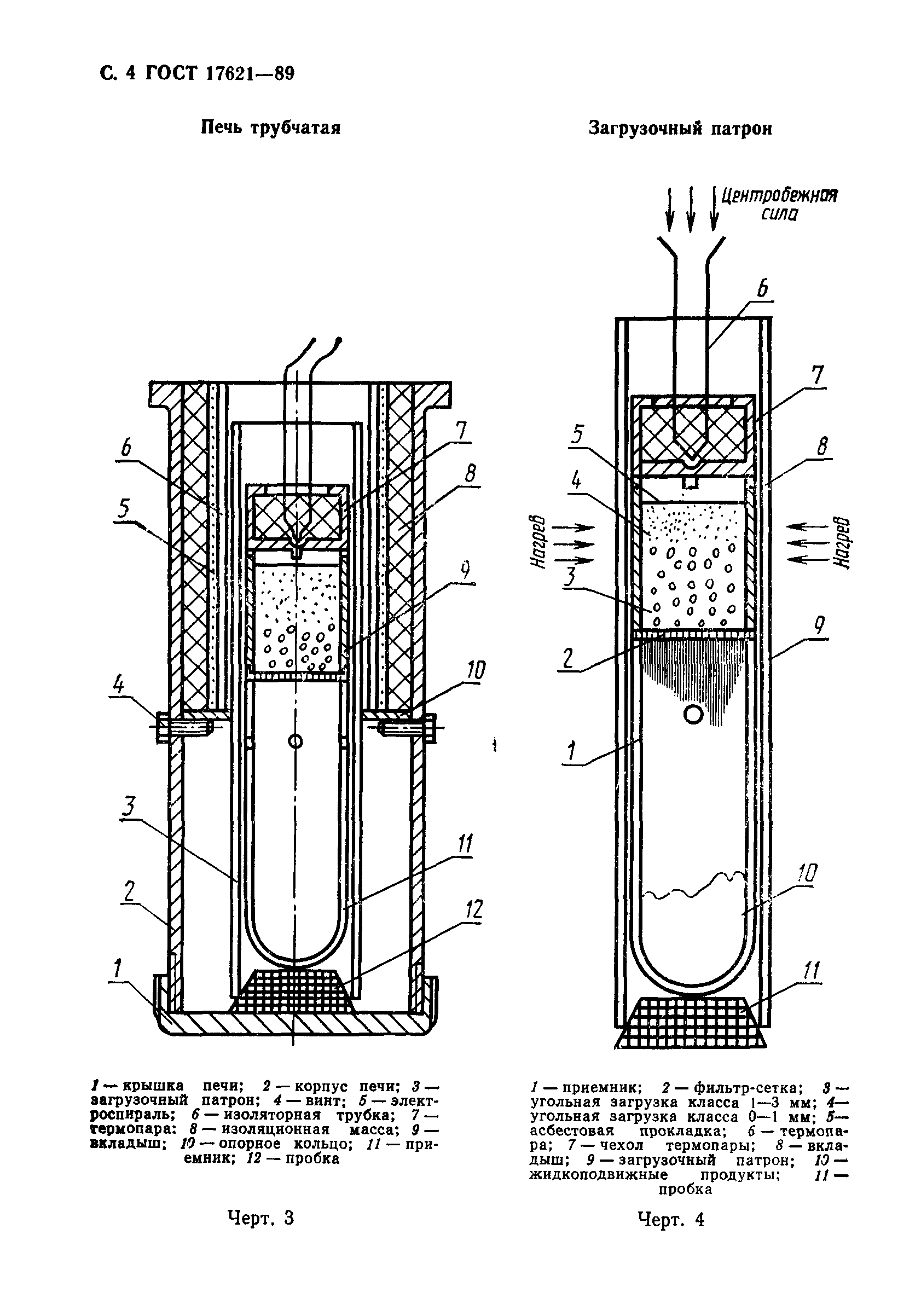 ГОСТ 17621-89