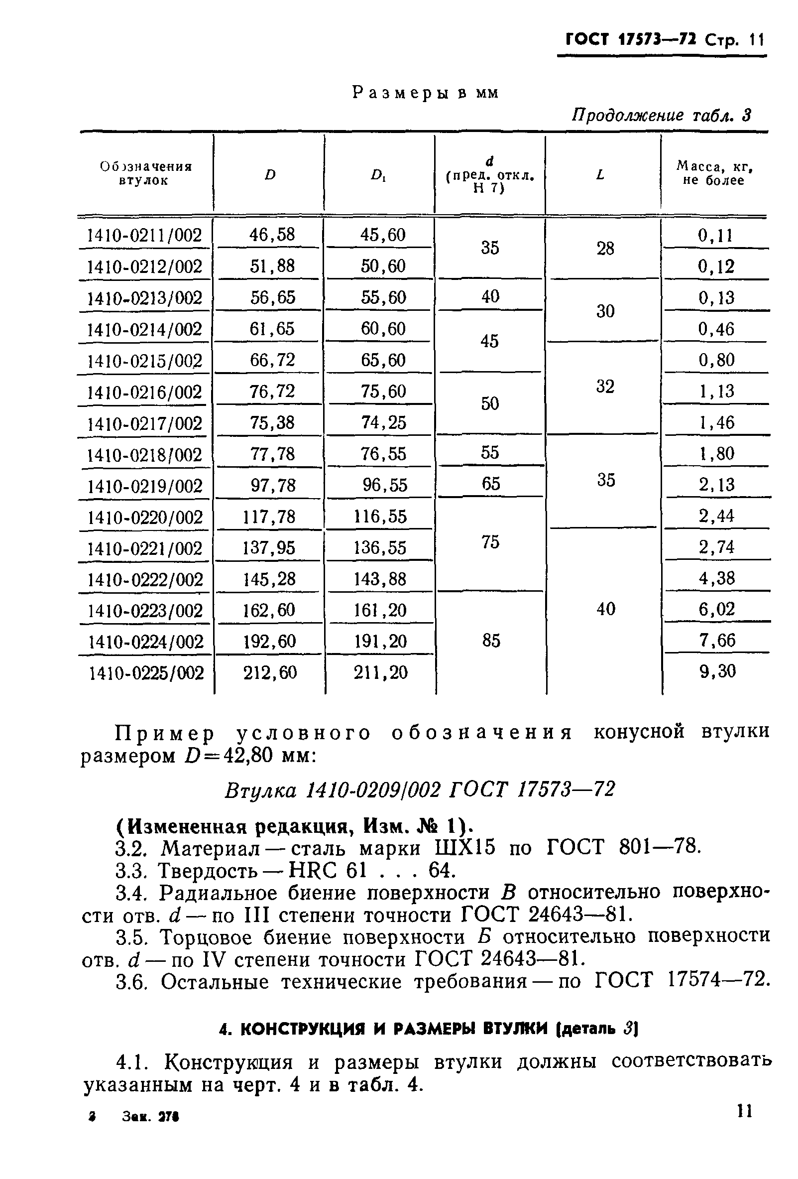 ГОСТ 17573-72