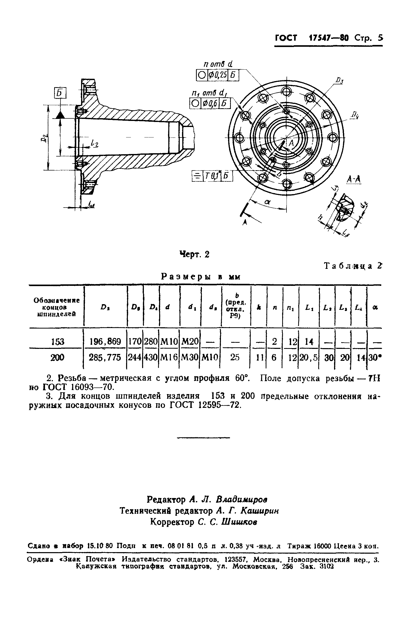 ГОСТ 17547-80