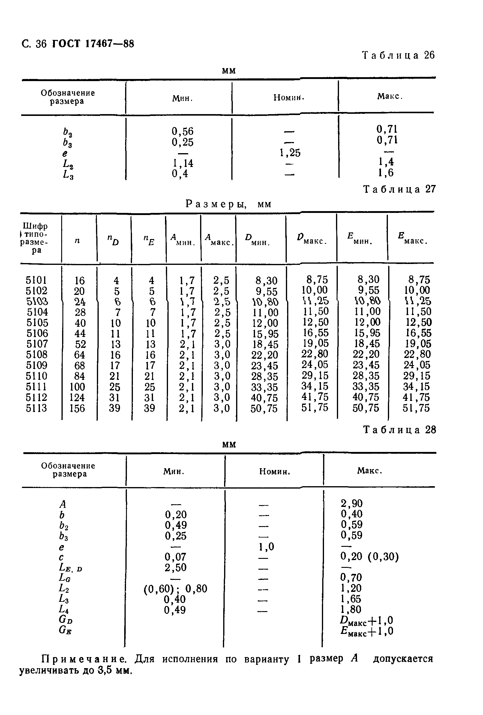 ГОСТ 17467-88