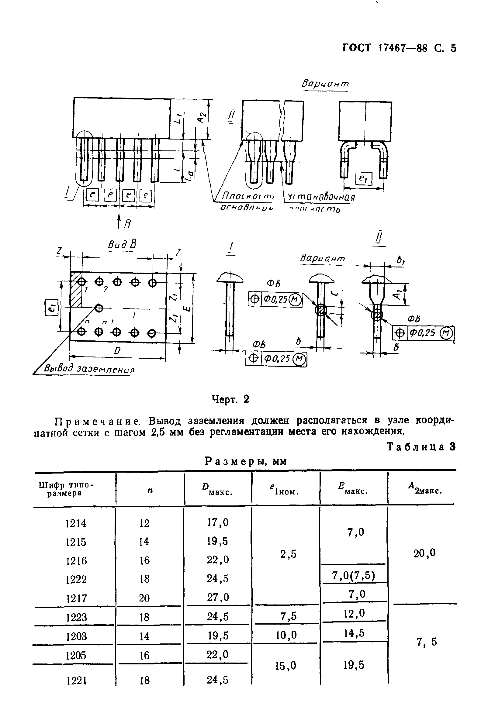 ГОСТ 17467-88