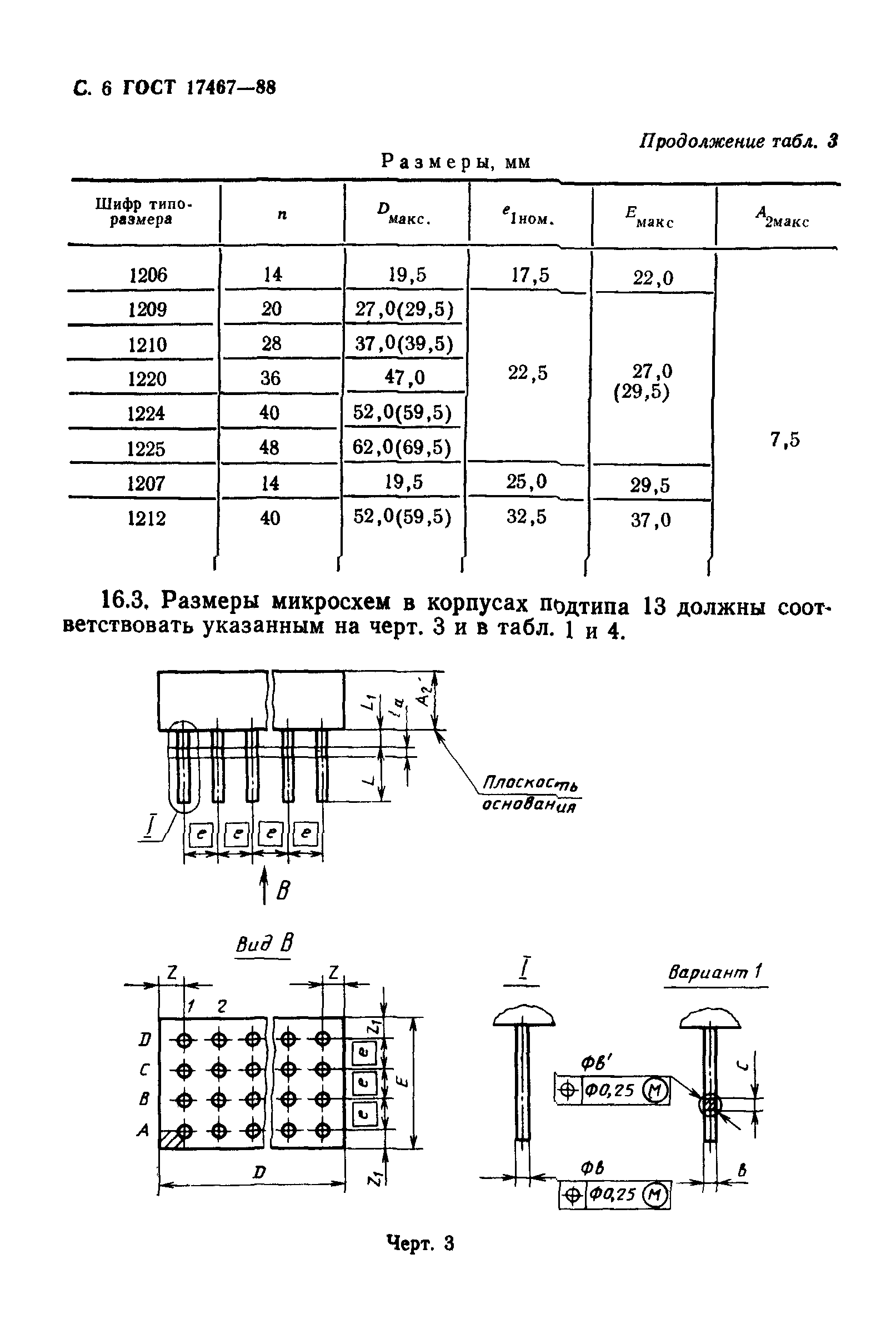 ГОСТ 17467-88