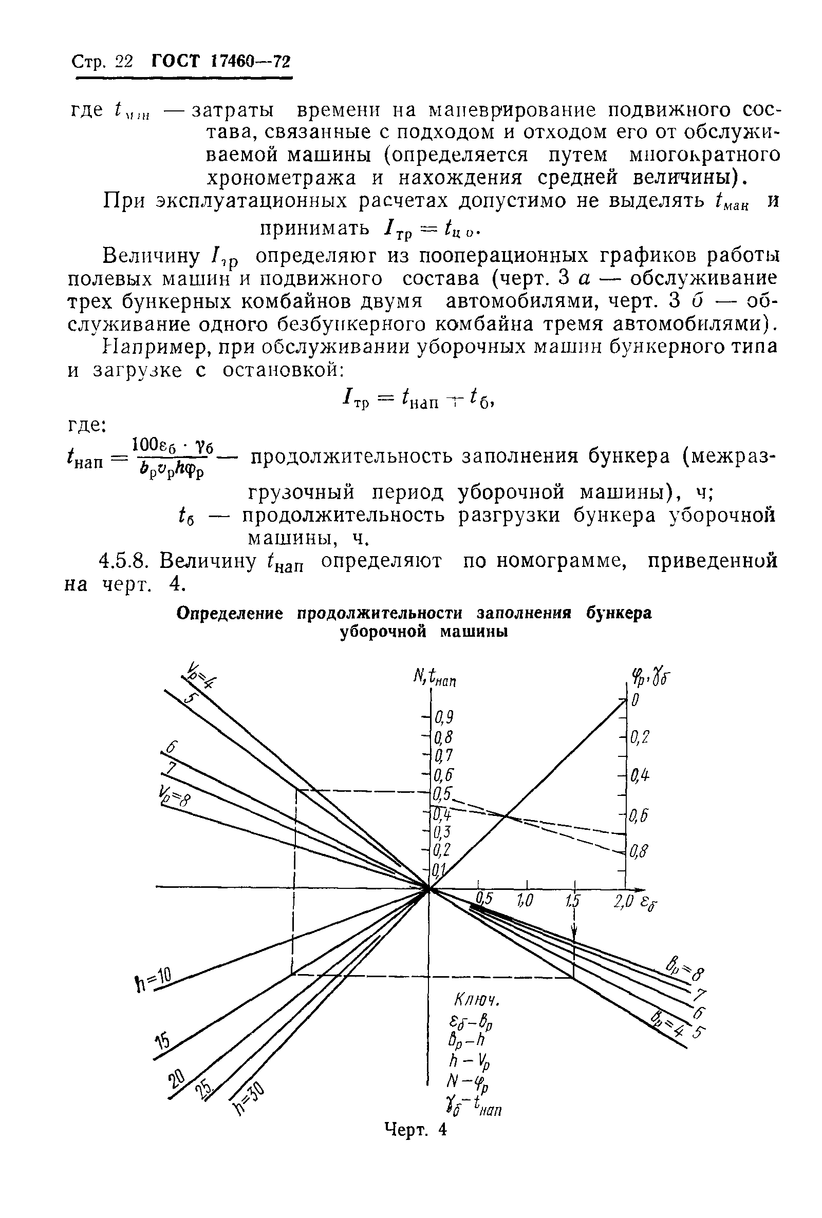 ГОСТ 17460-72