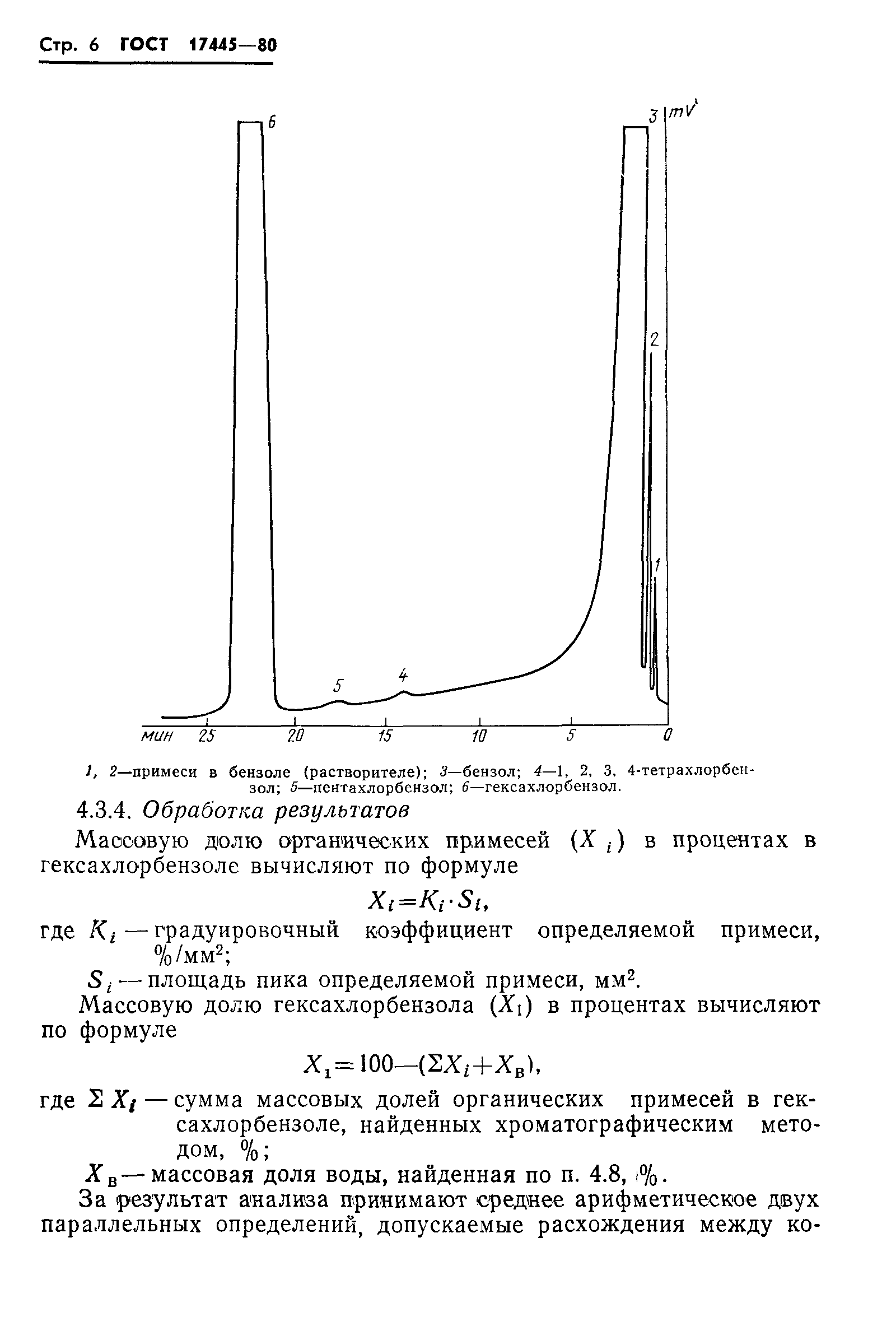 ГОСТ 17445-80