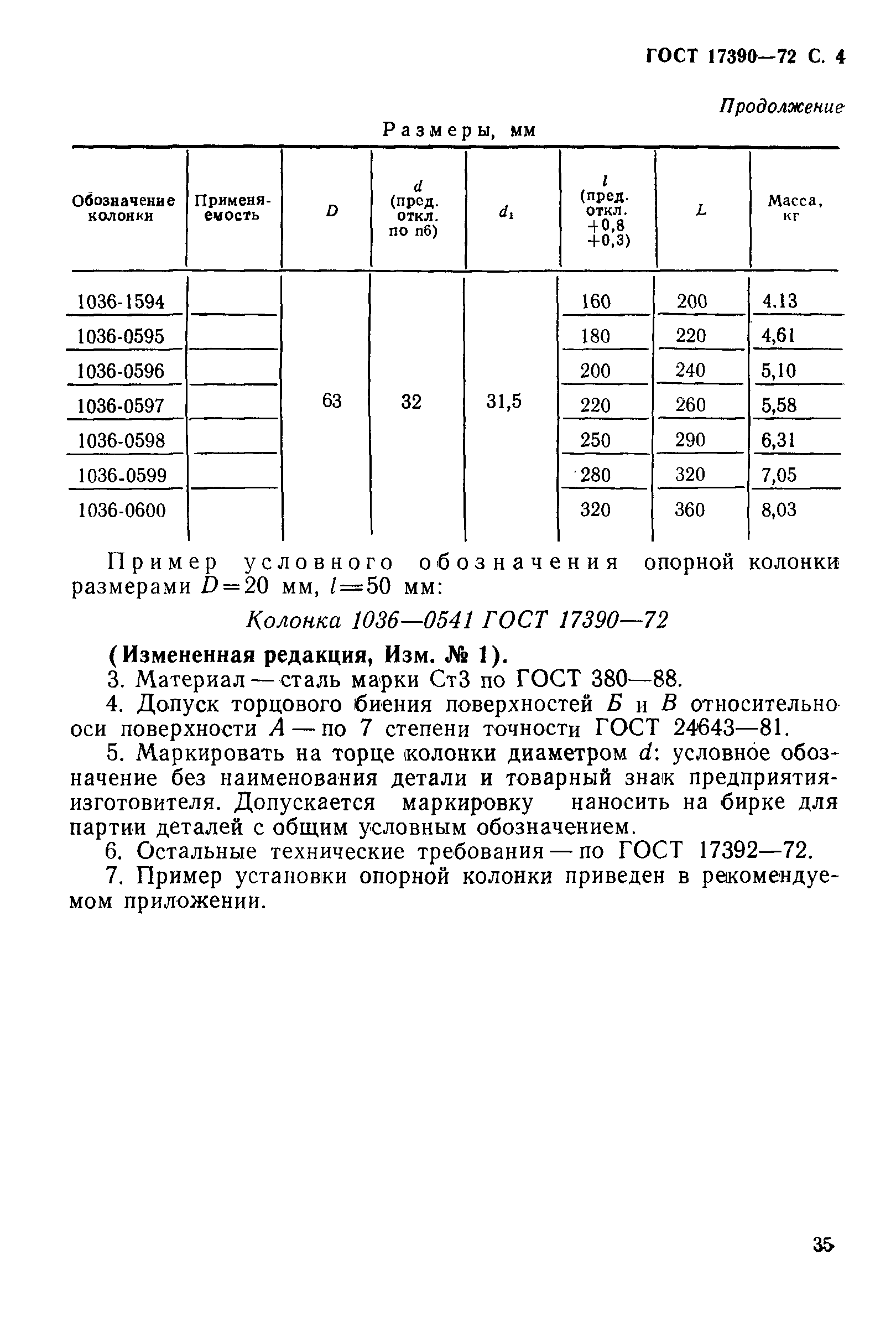 ГОСТ 17390-72