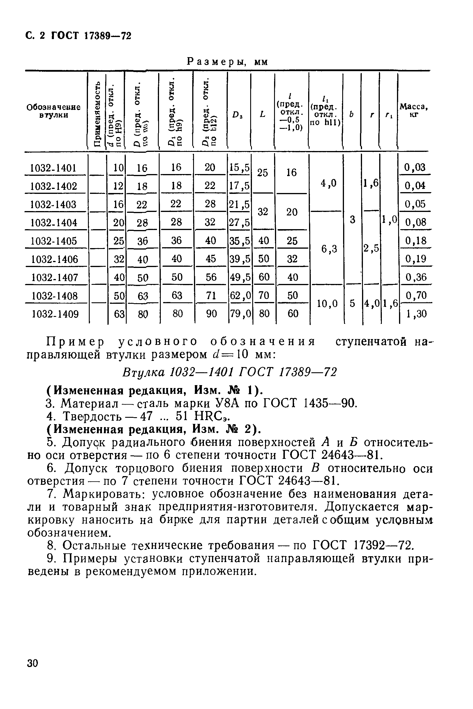 ГОСТ 17389-72