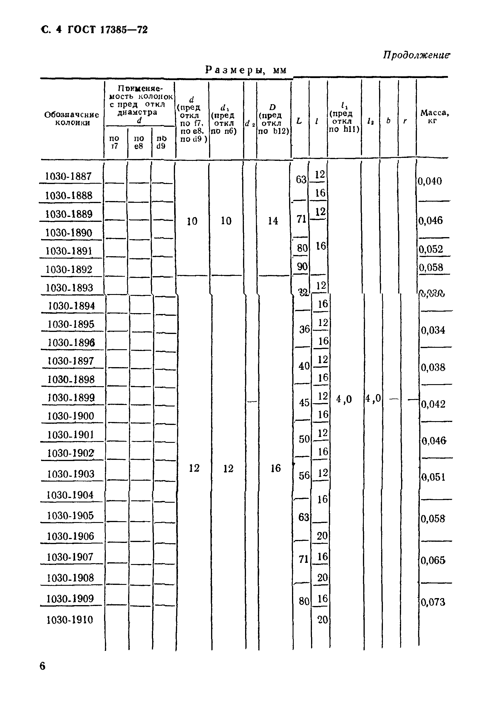 ГОСТ 17385-72