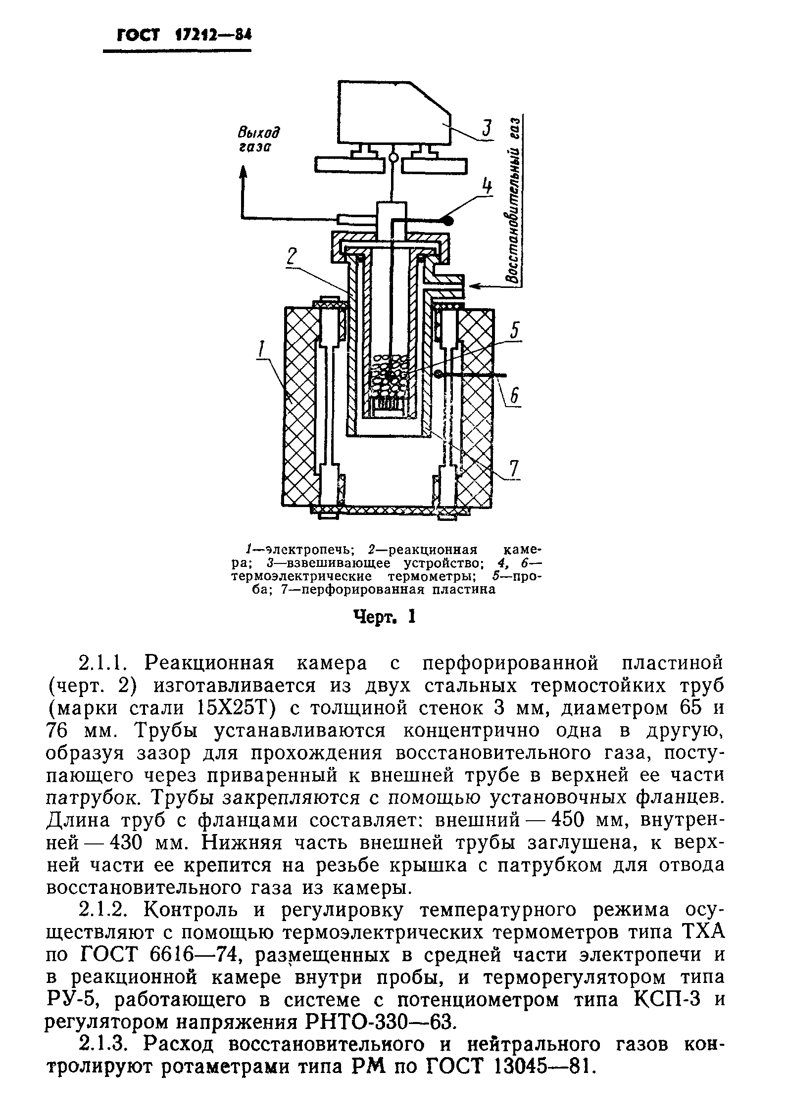 ГОСТ 17212-84