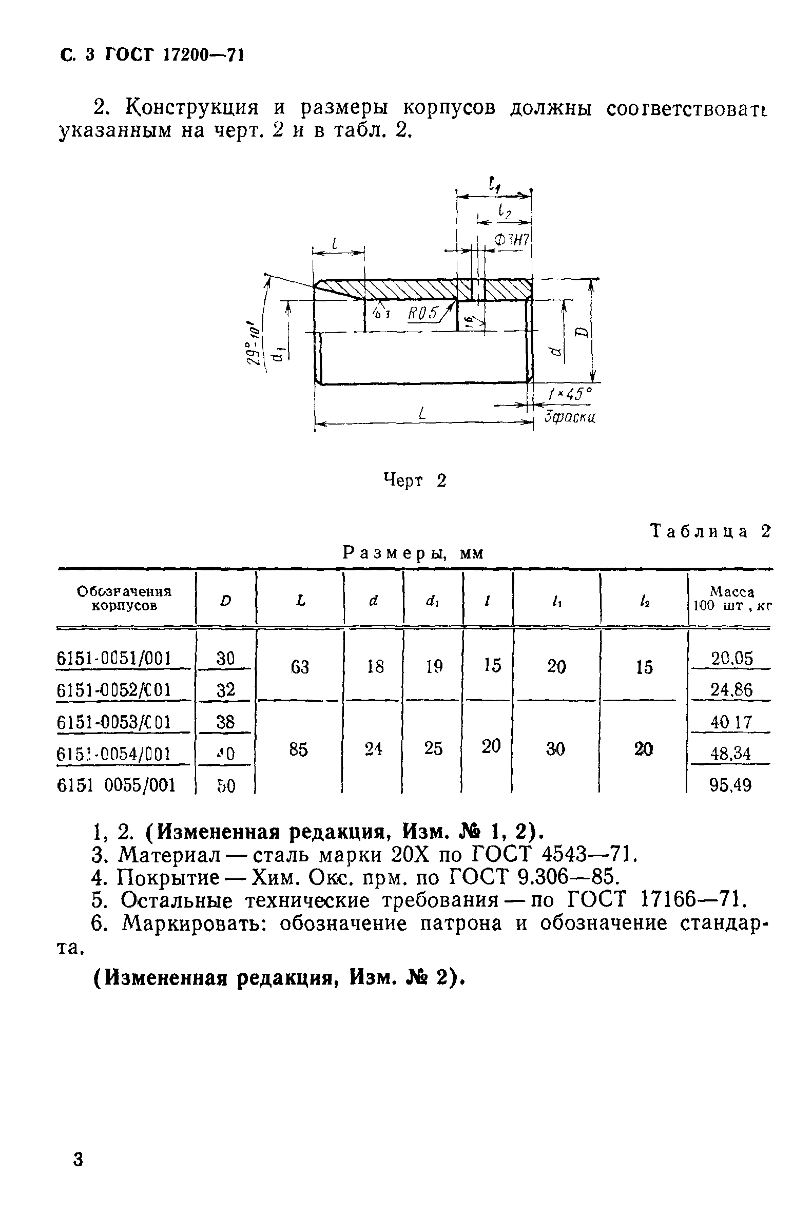 ГОСТ 17200-71