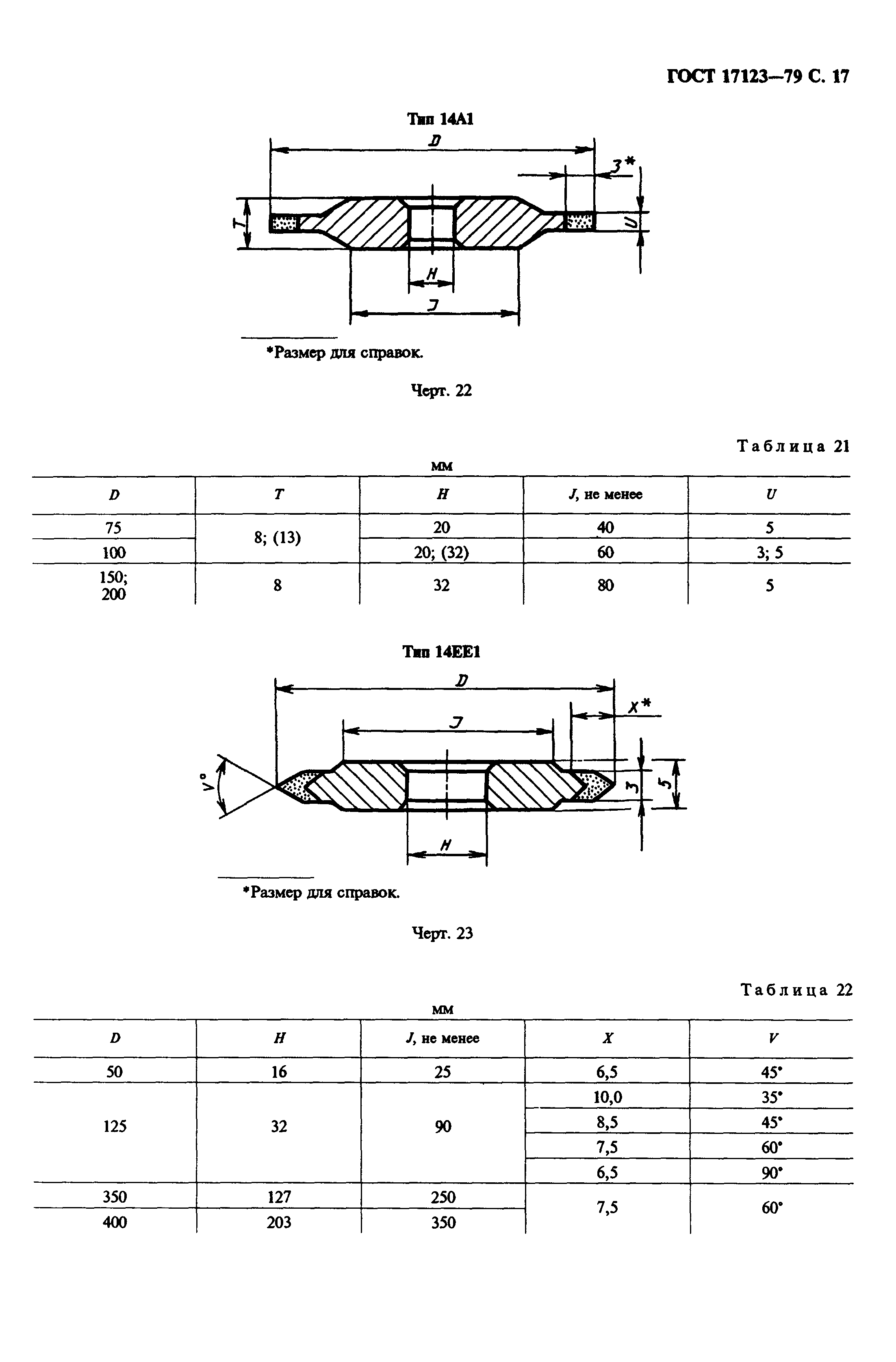 ГОСТ 17123-79