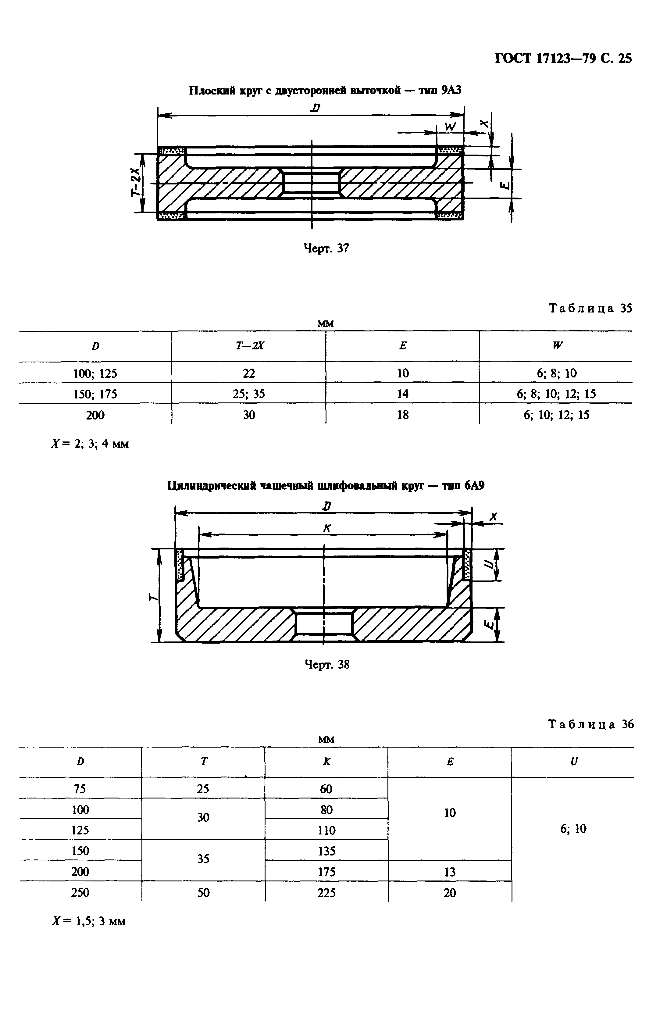 ГОСТ 17123-79