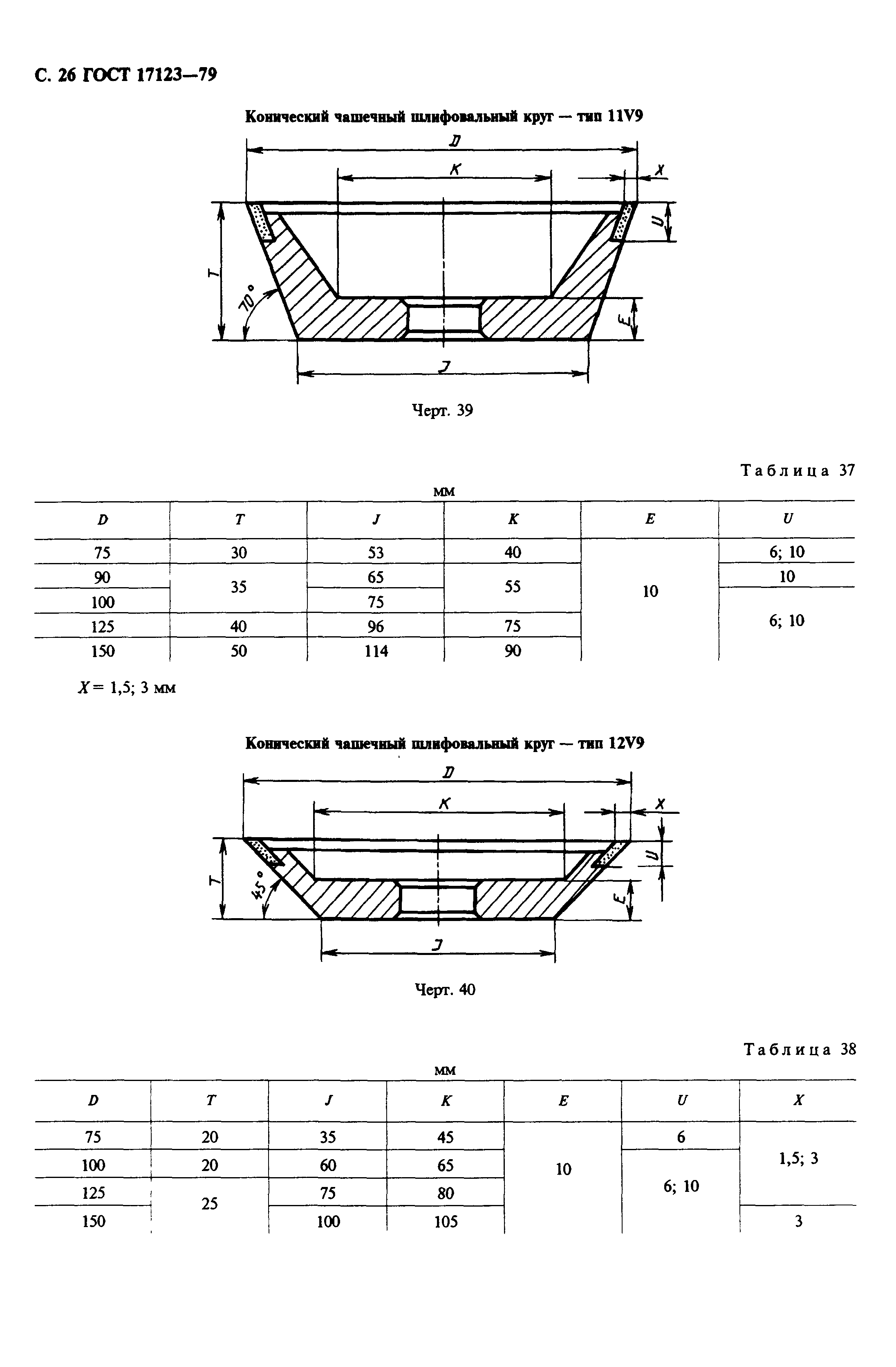 ГОСТ 17123-79