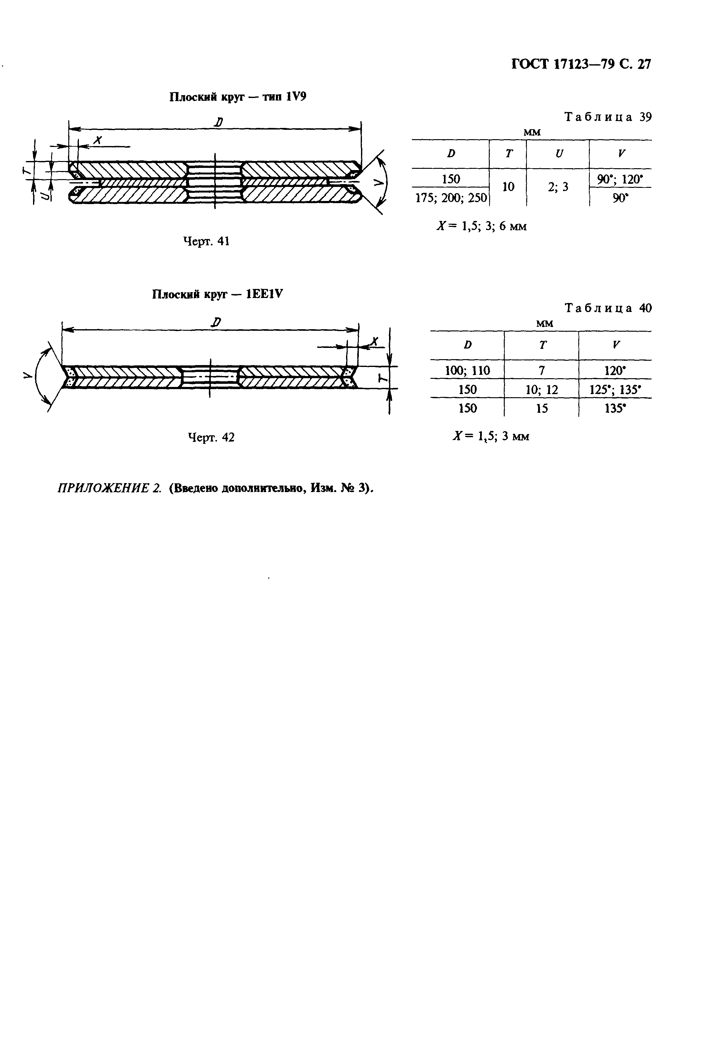 ГОСТ 17123-79