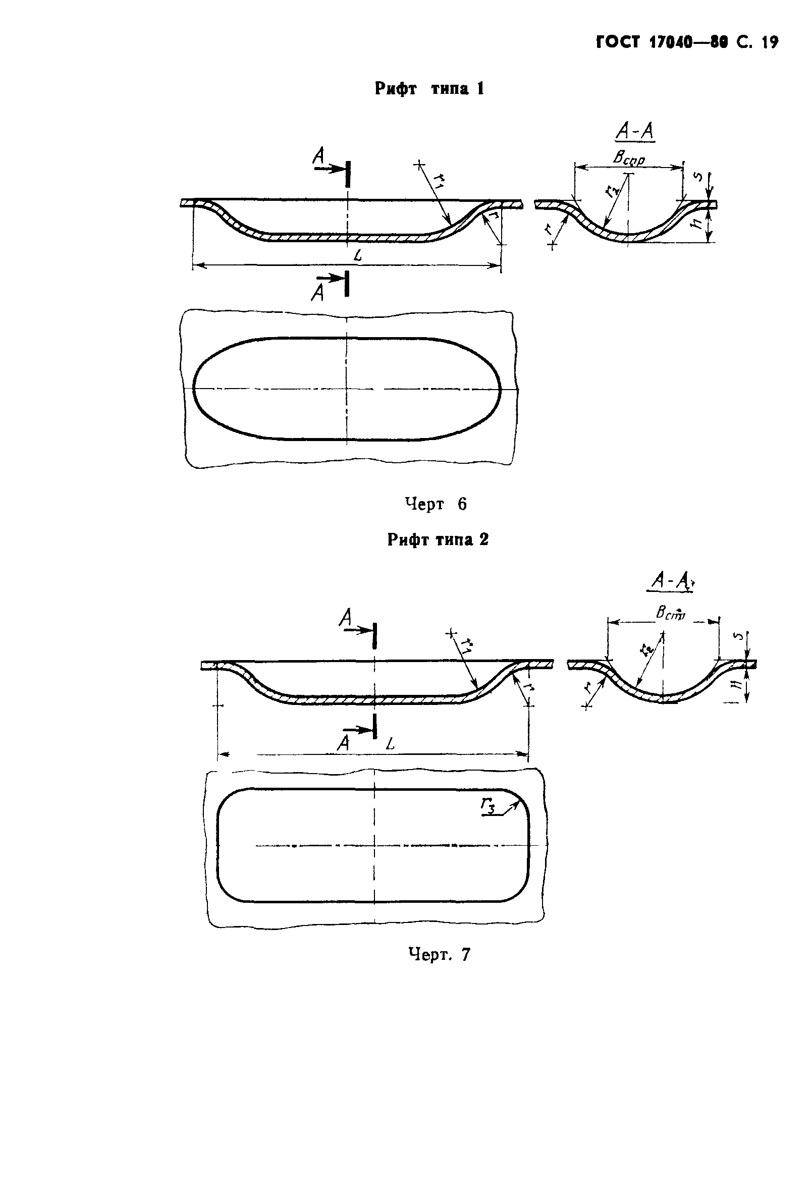 ГОСТ 17040-80