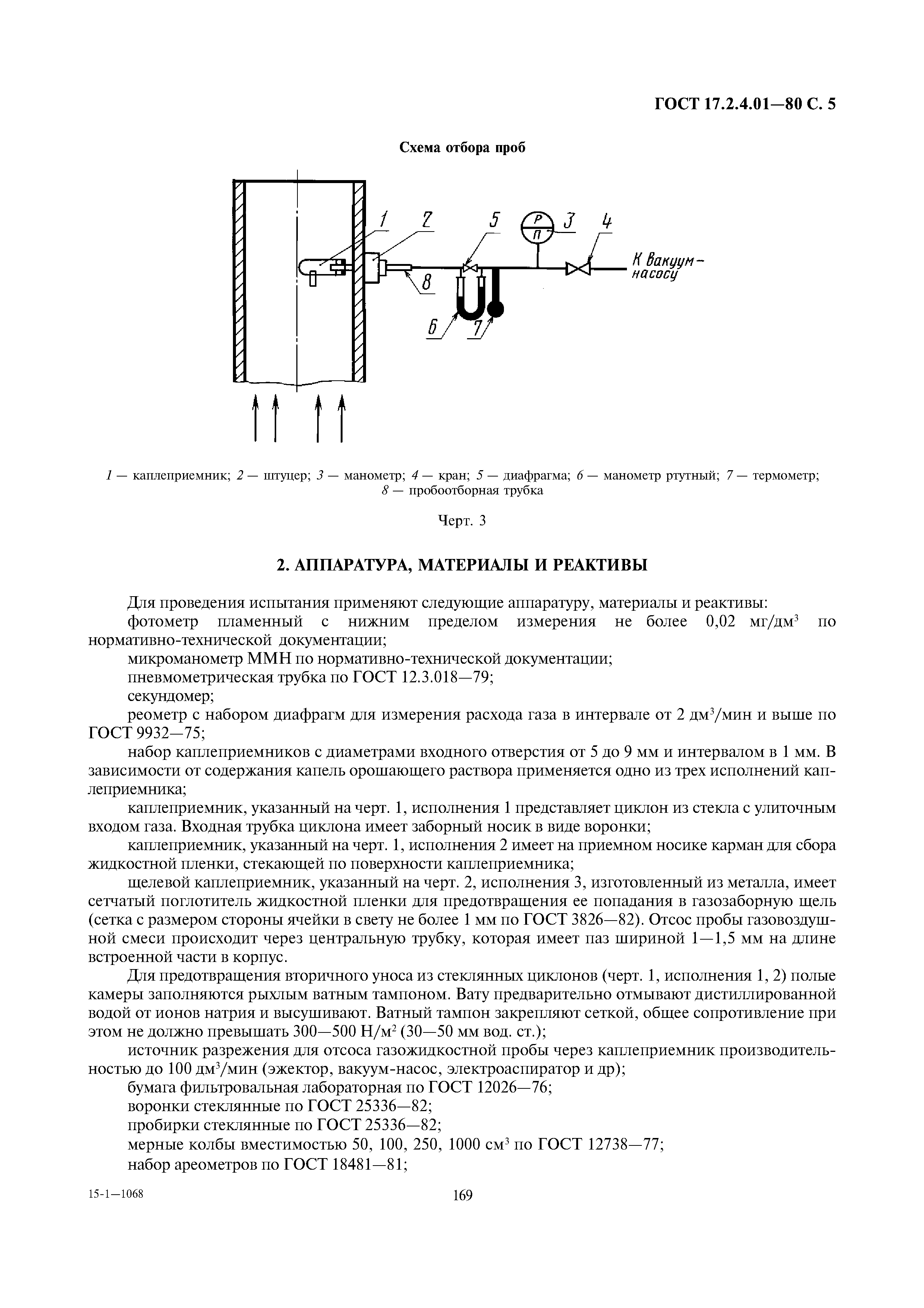 ГОСТ 17.2.4.01-80