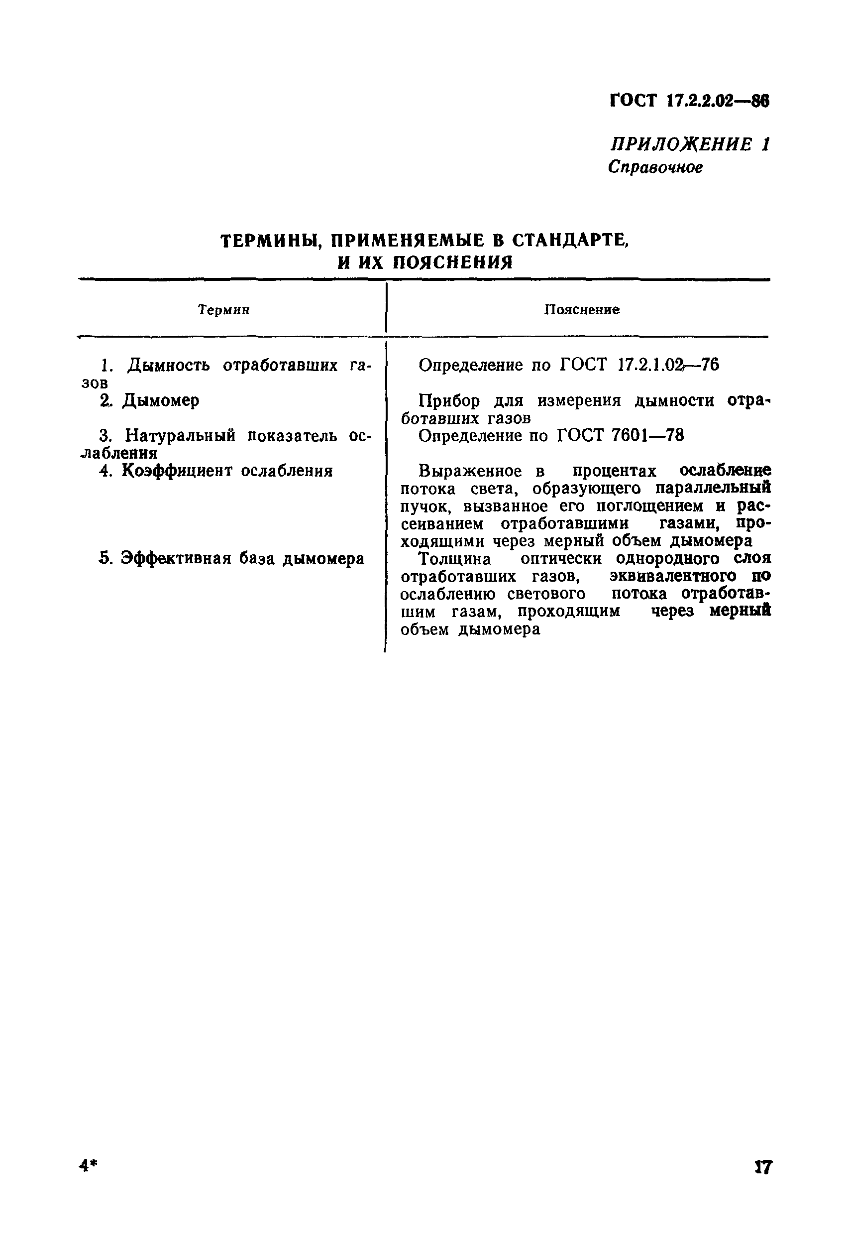 ГОСТ 17.2.2.02-86