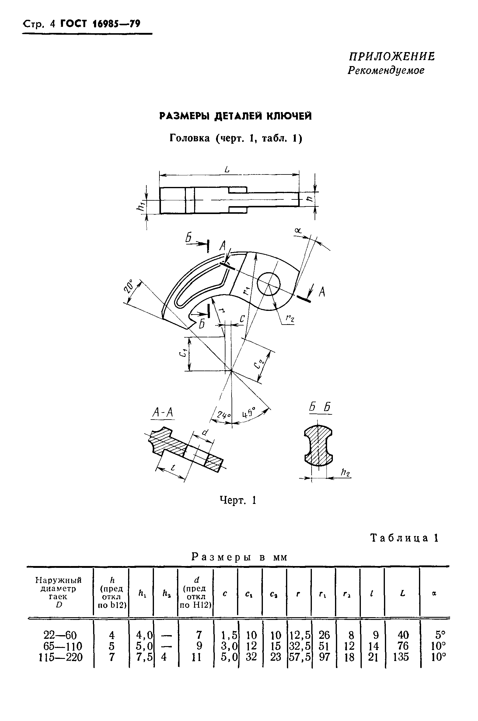 ГОСТ 16985-79