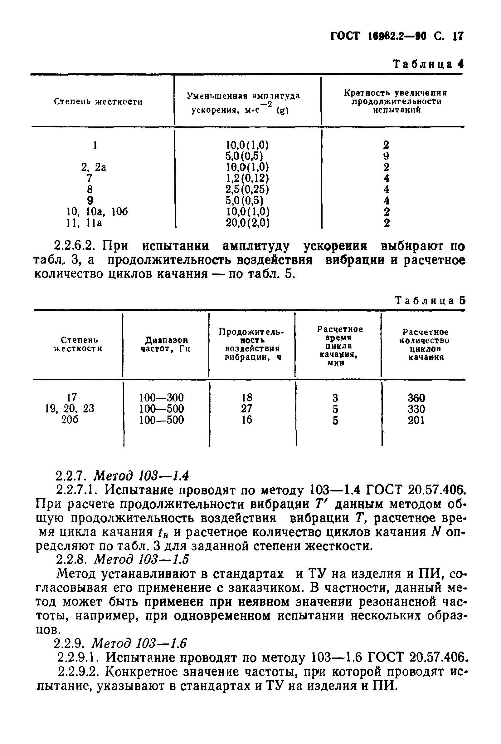 ГОСТ 16962.2-90