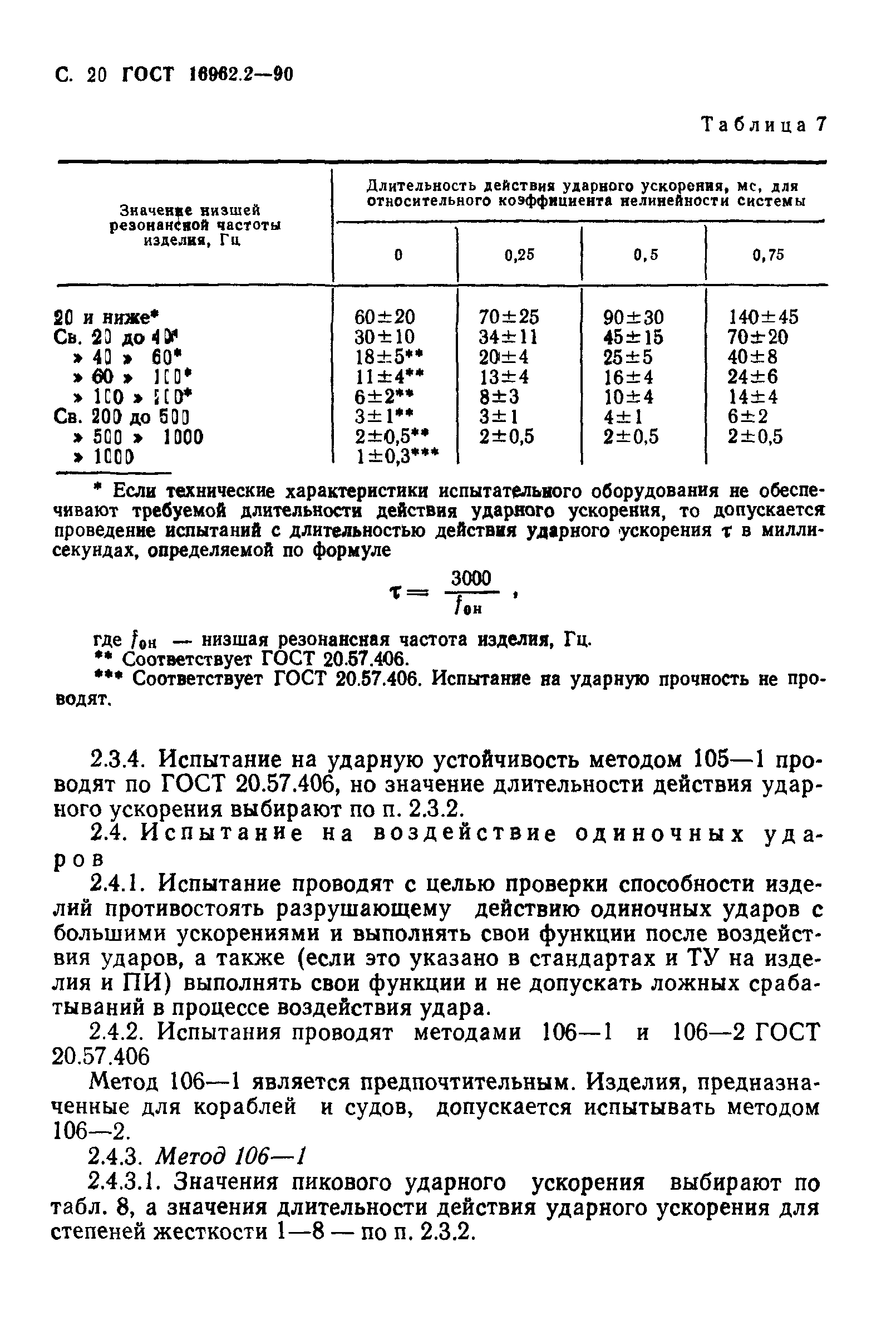 ГОСТ 16962.2-90