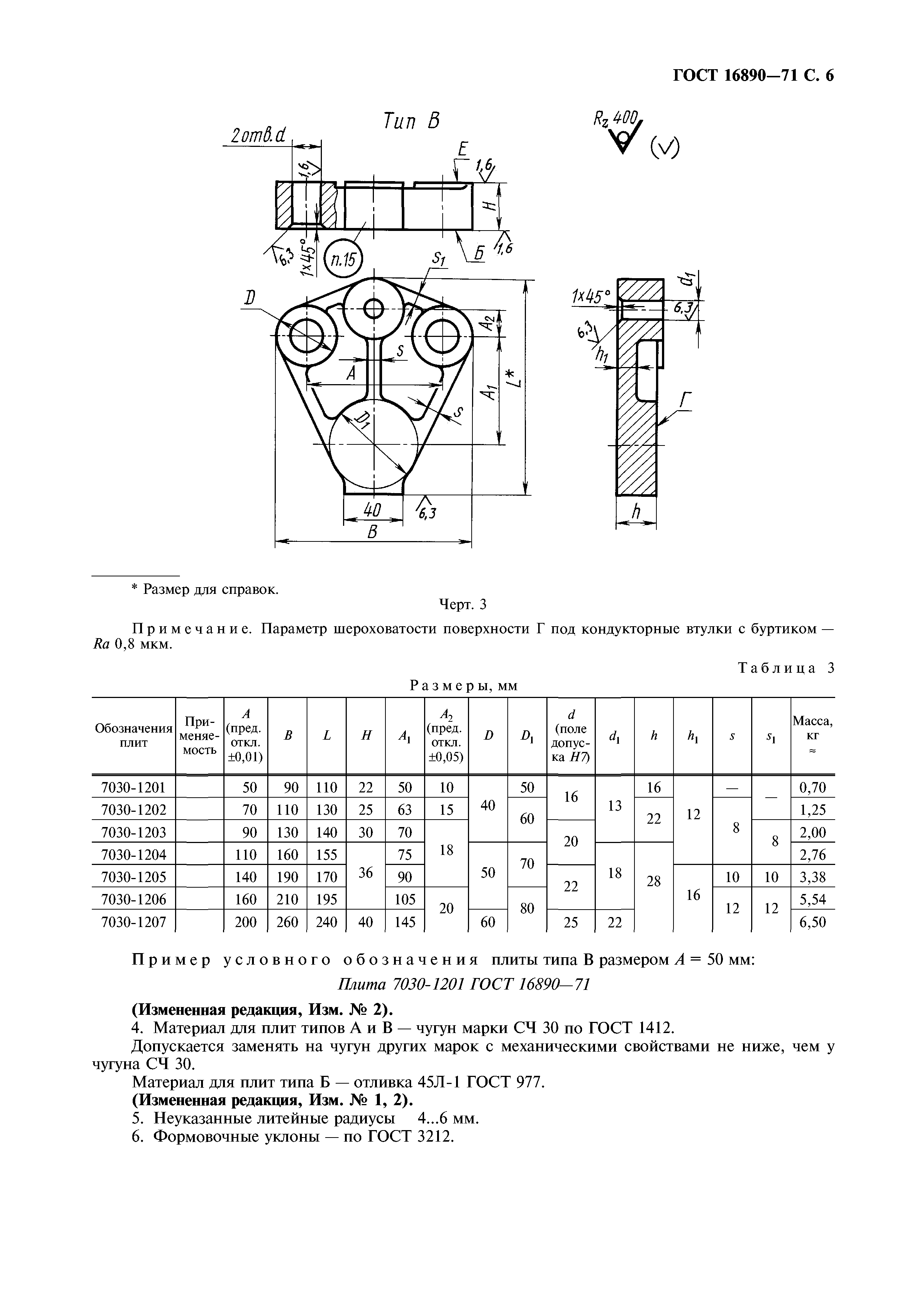 ГОСТ 16890-71