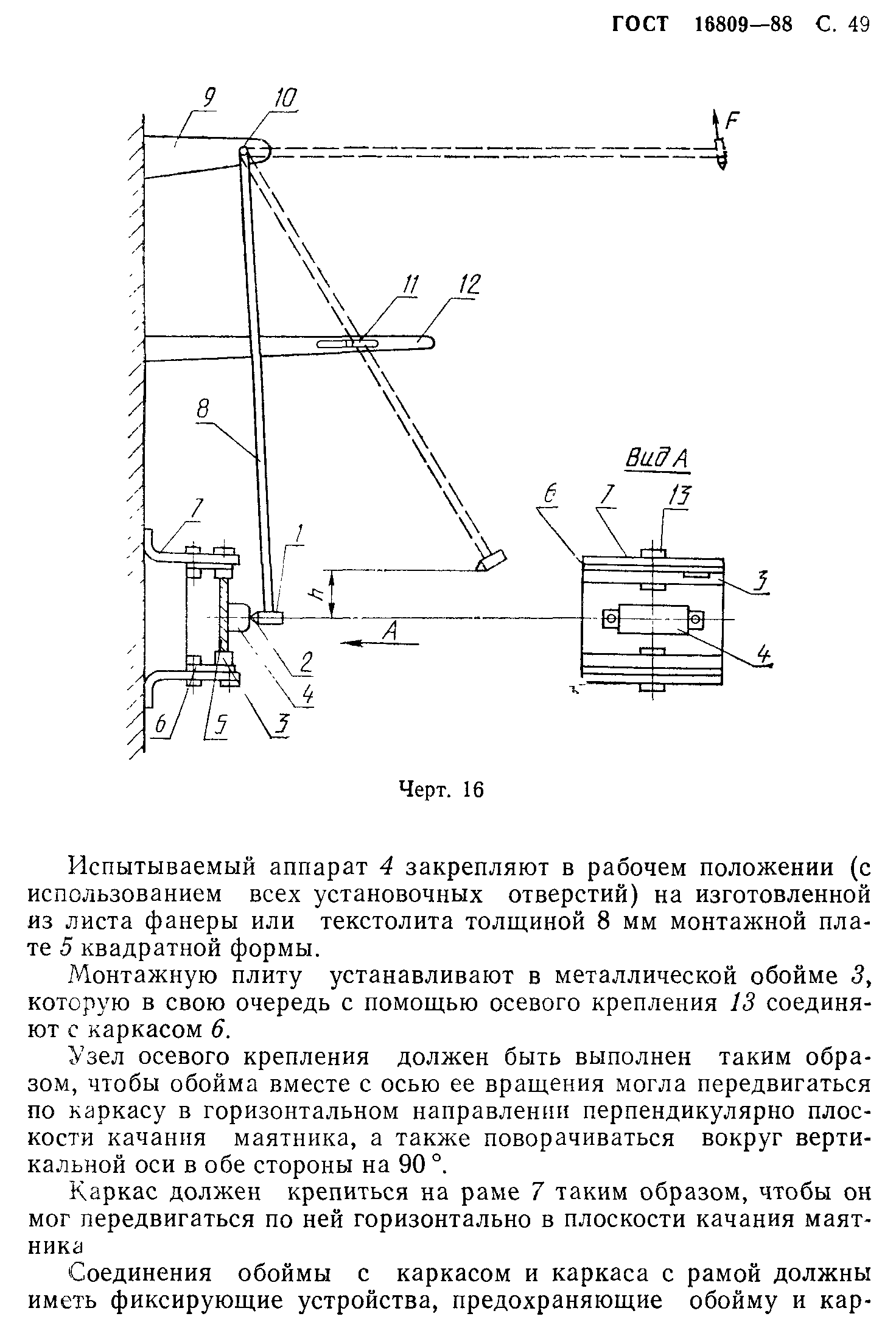 ГОСТ 16809-88