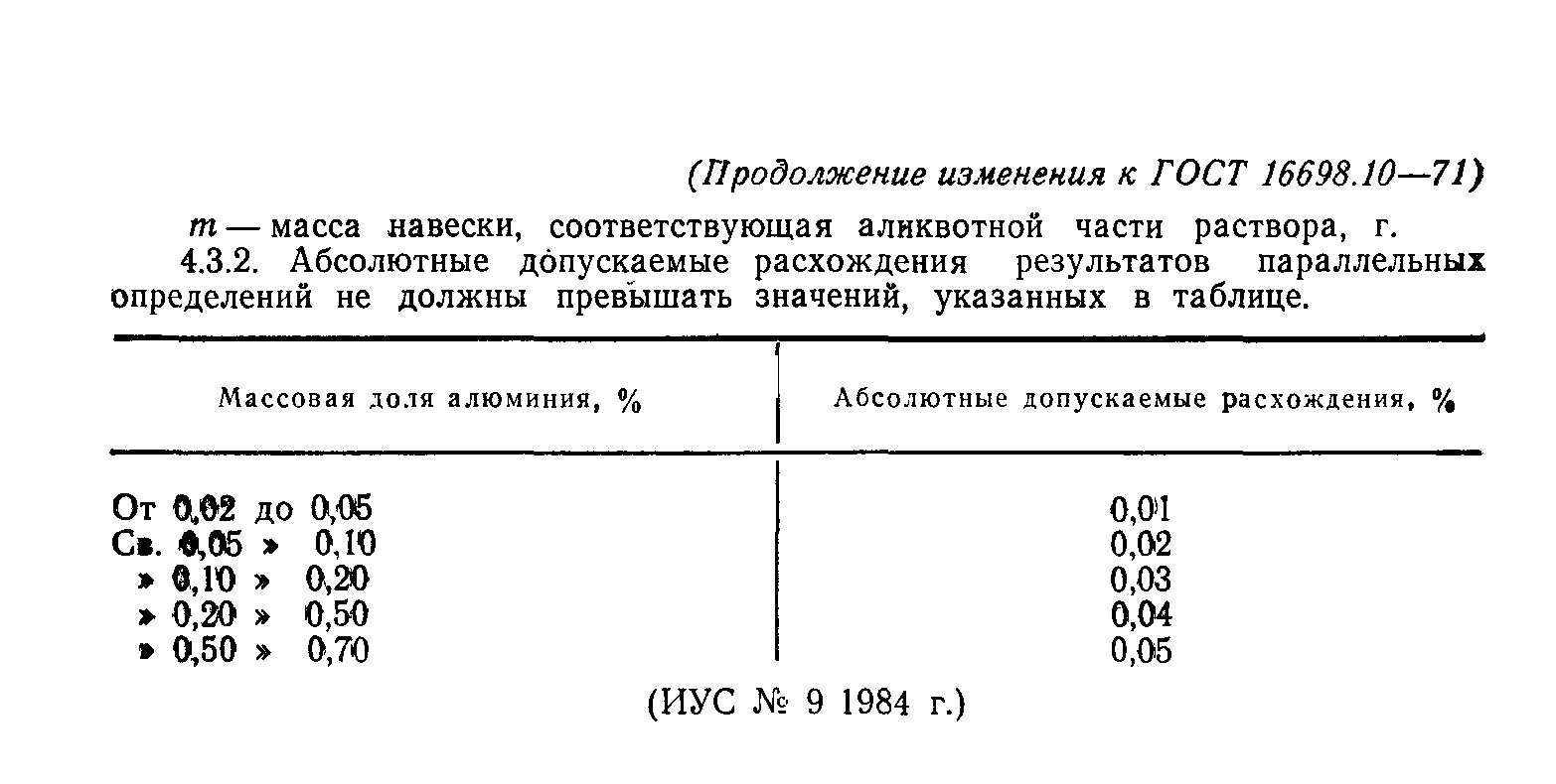 ГОСТ 16698.10-71