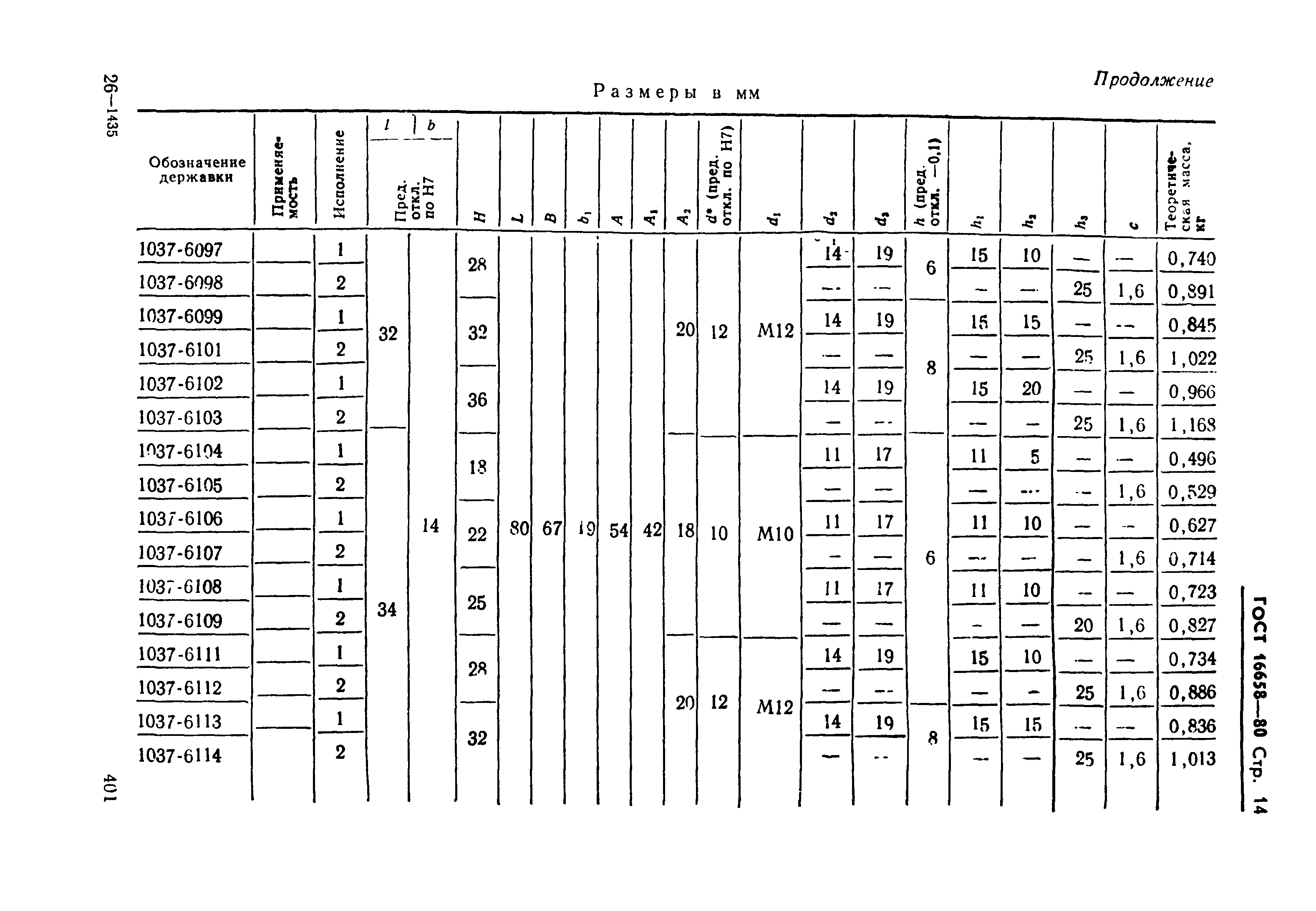 ГОСТ 16658-80