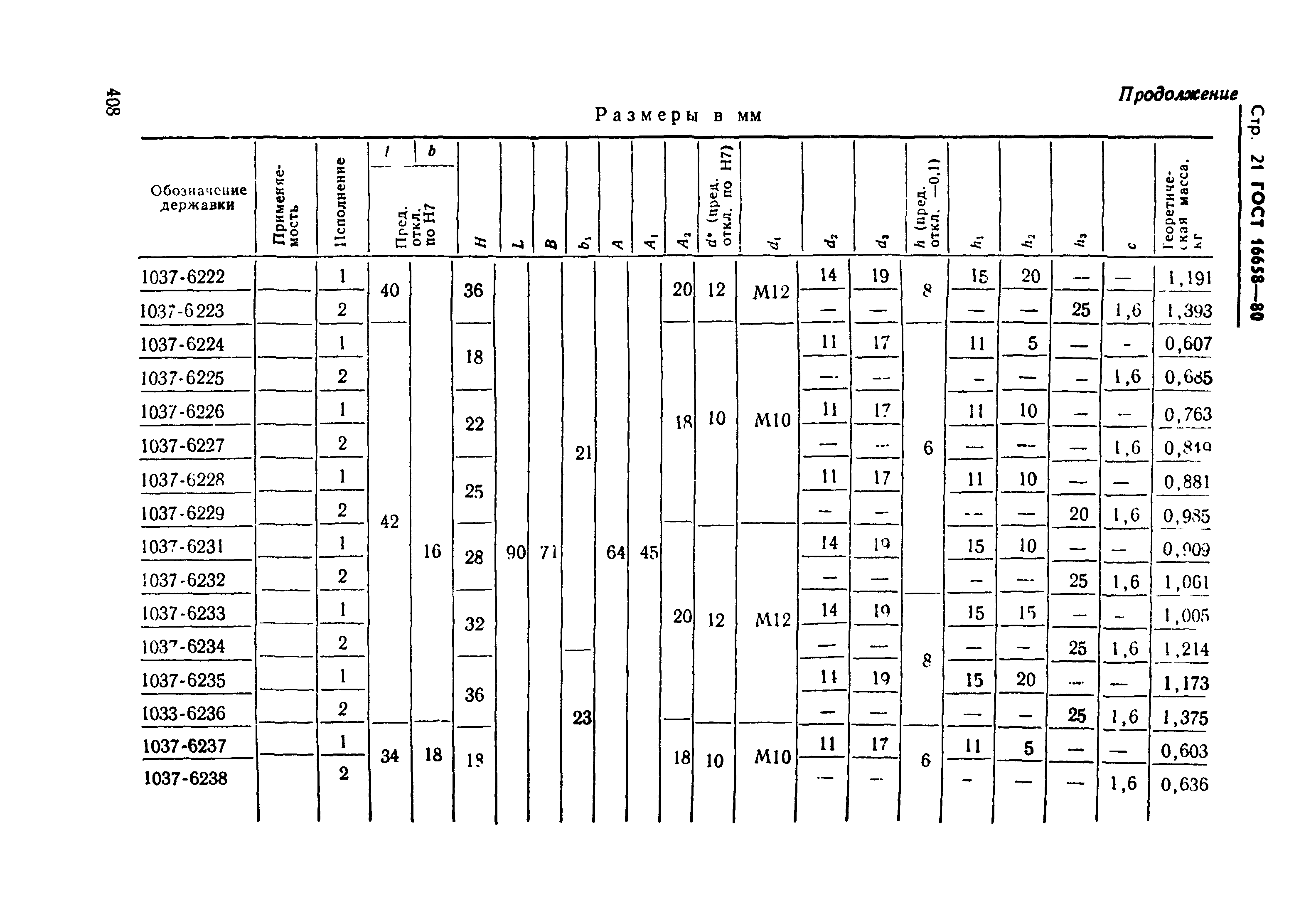 ГОСТ 16658-80