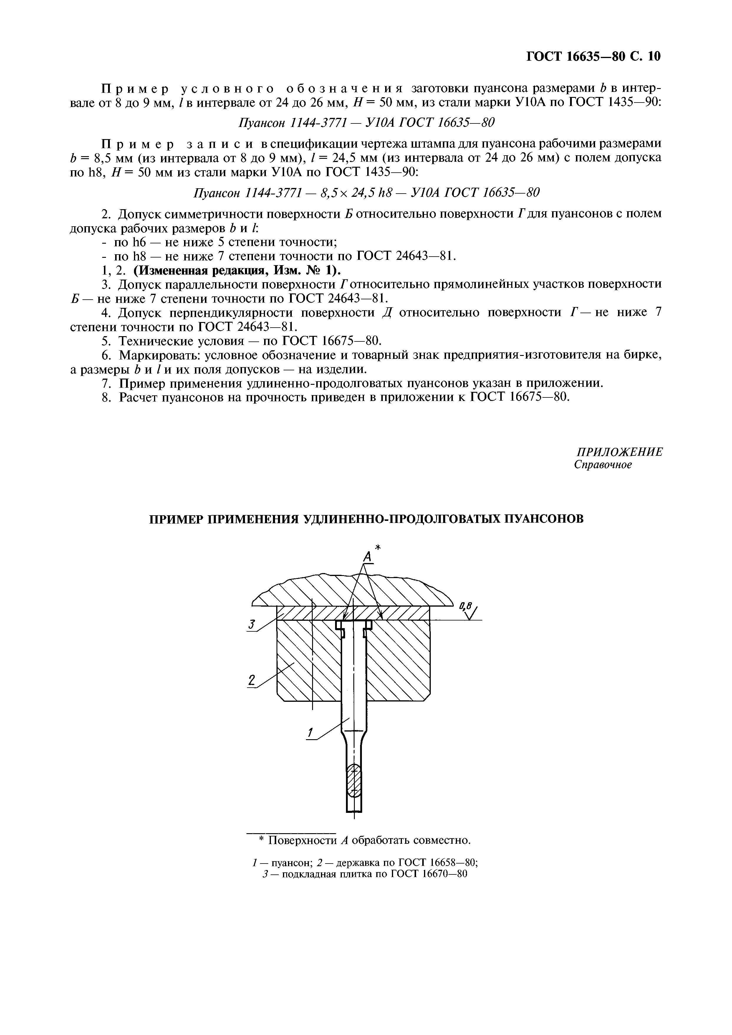 ГОСТ 16635-80