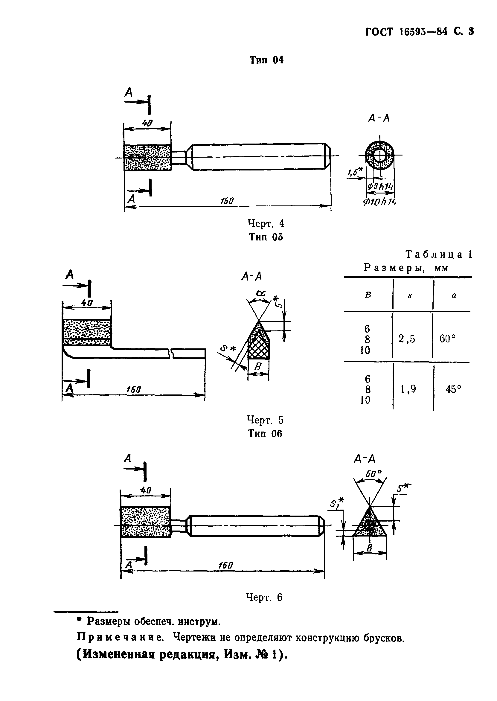 ГОСТ 16595-84