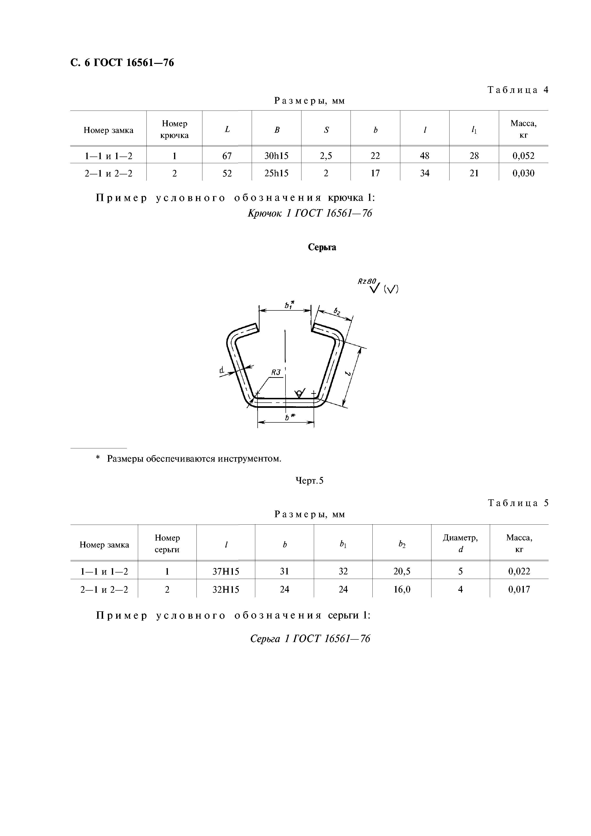 ГОСТ 16561-76