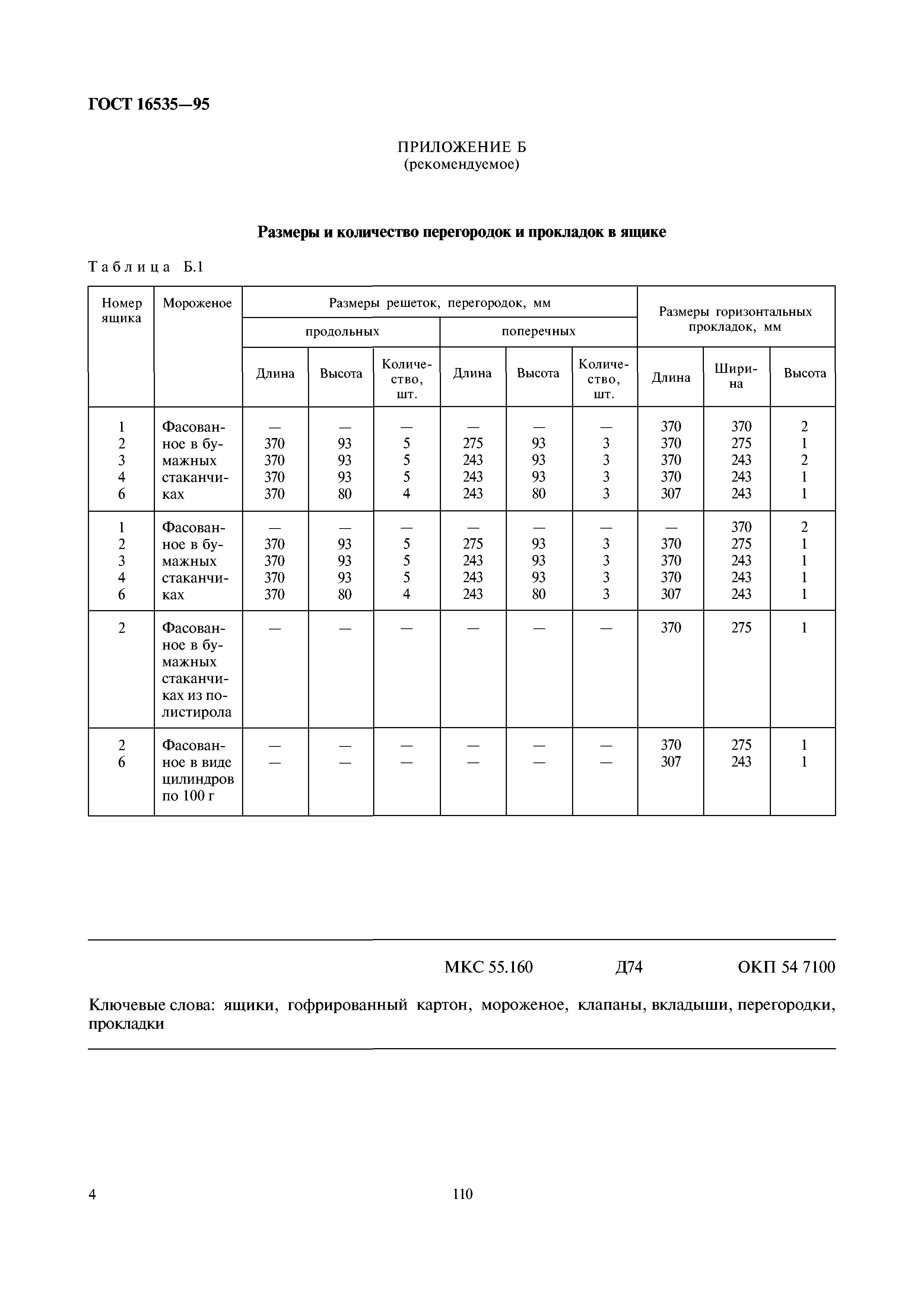 ГОСТ 16535-95