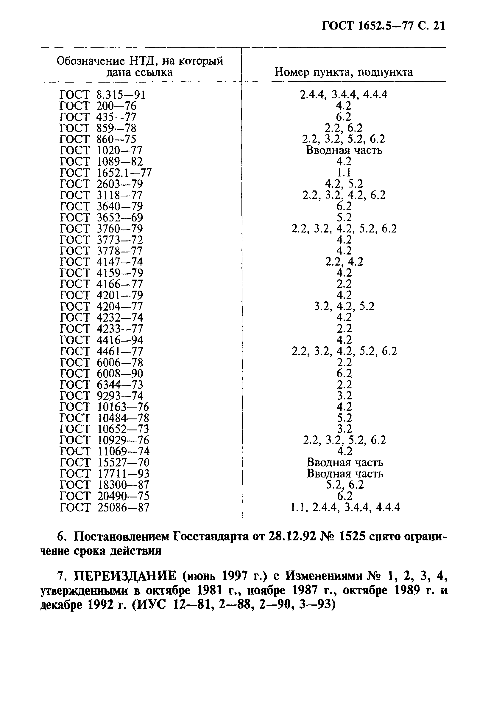 ГОСТ 1652.5-77