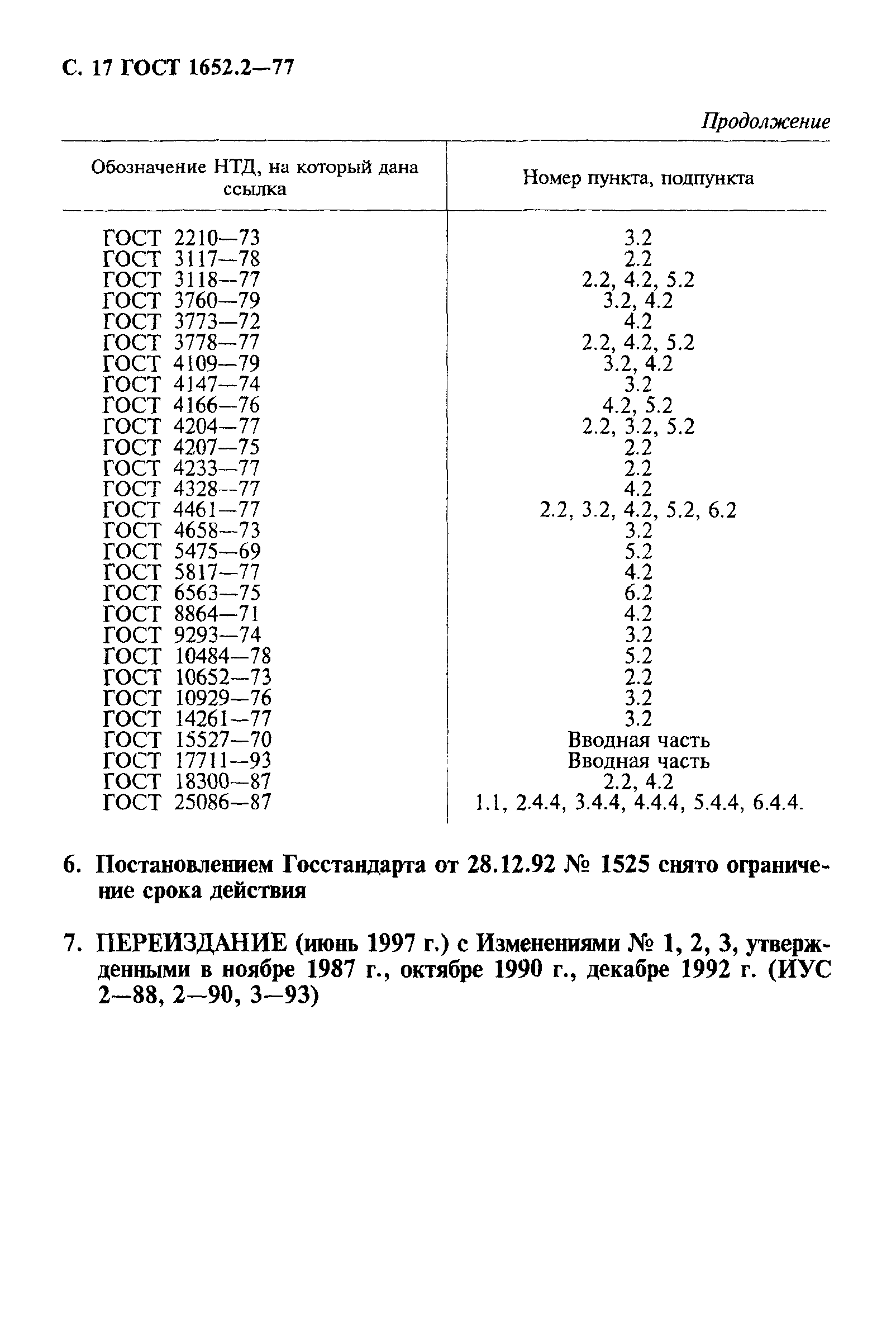 ГОСТ 1652.2-77