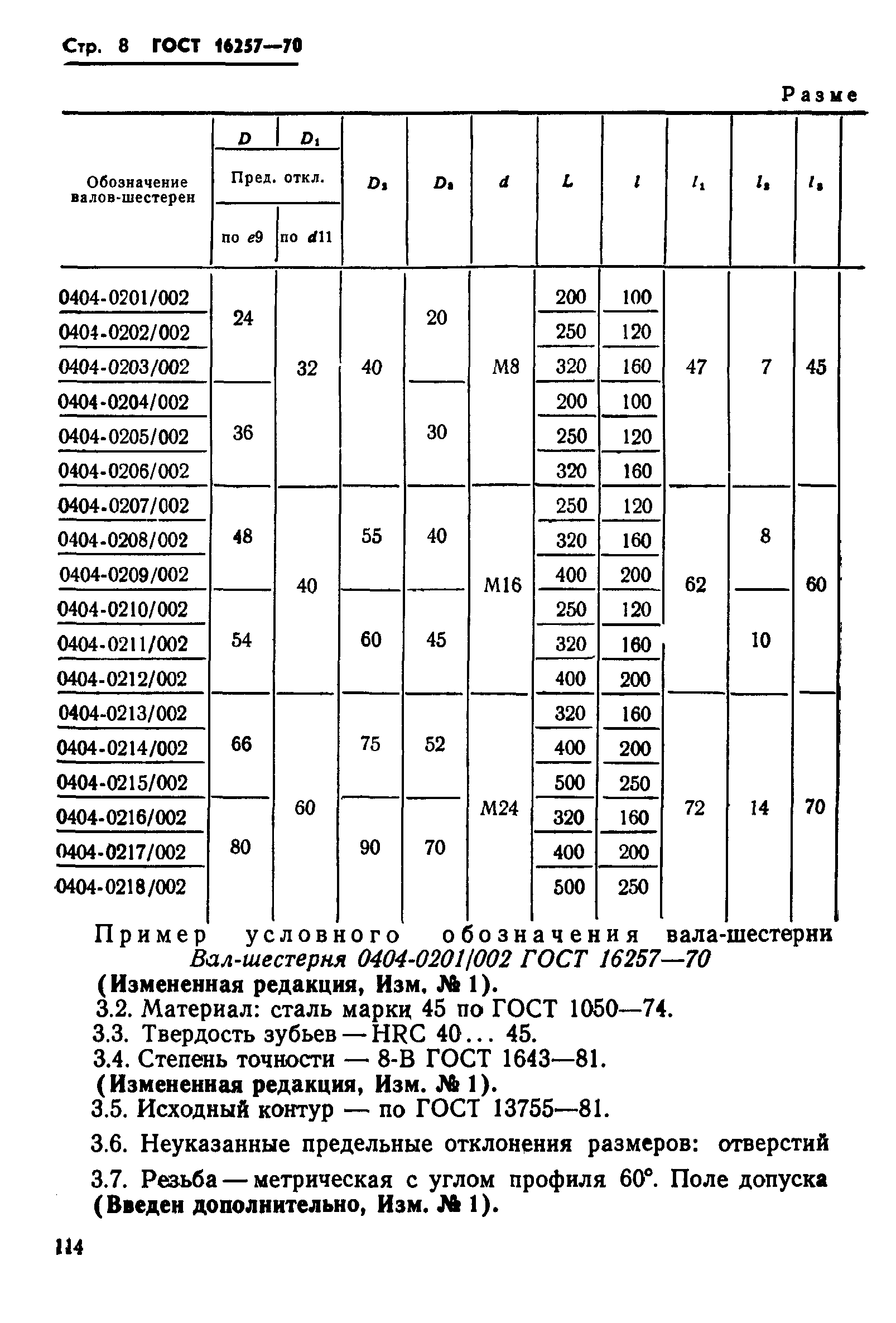 ГОСТ 16257-70