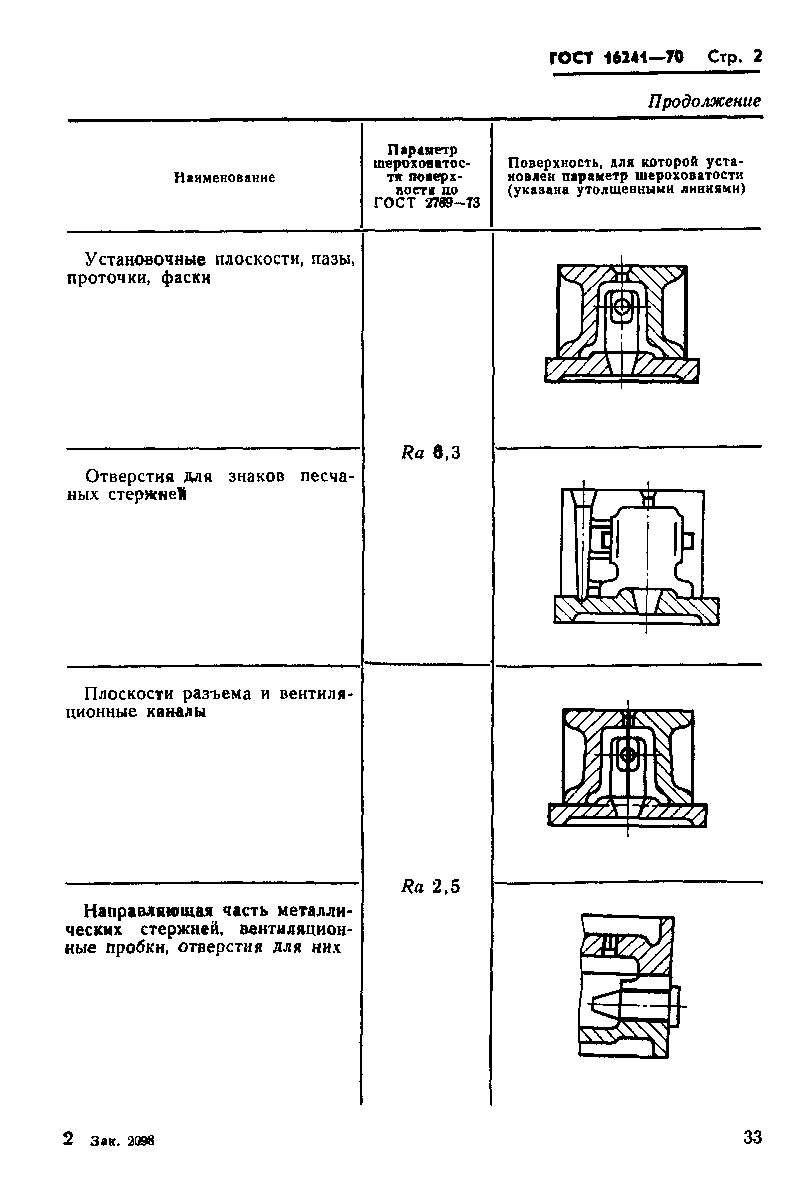 ГОСТ 16241-70