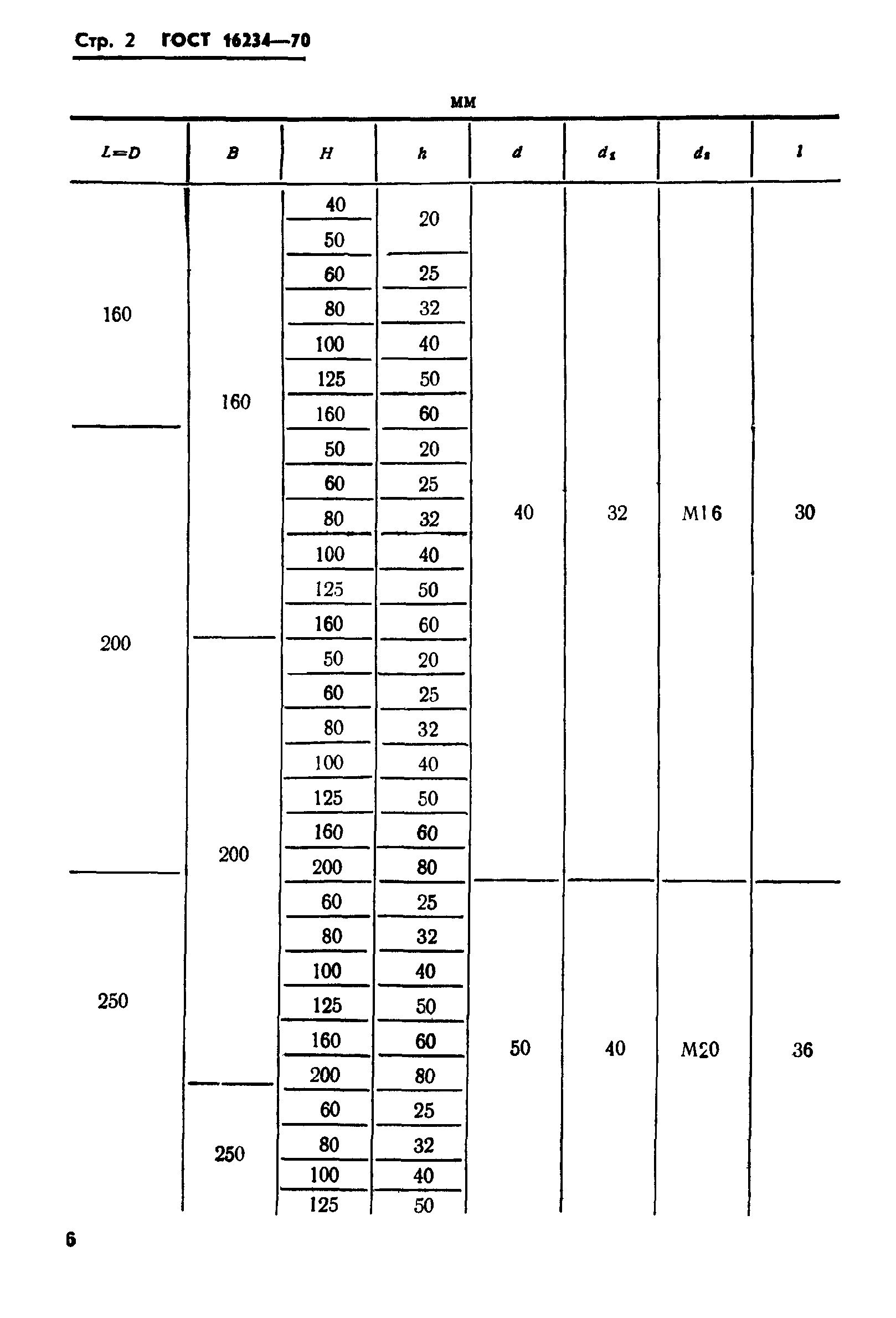 ГОСТ 16234-70