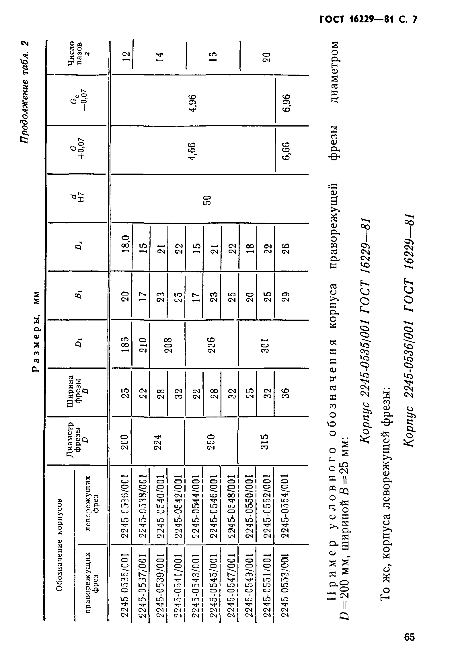 ГОСТ 16229-81