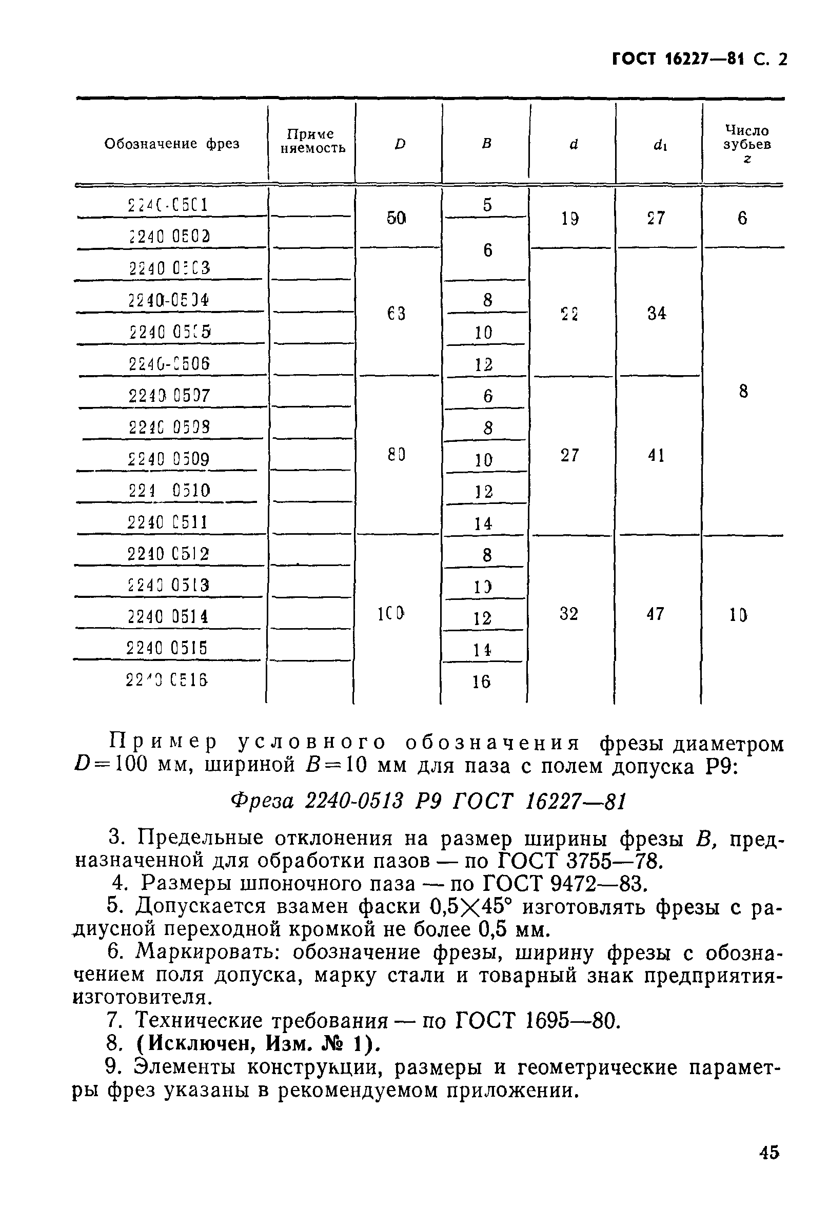 ГОСТ 16227-81