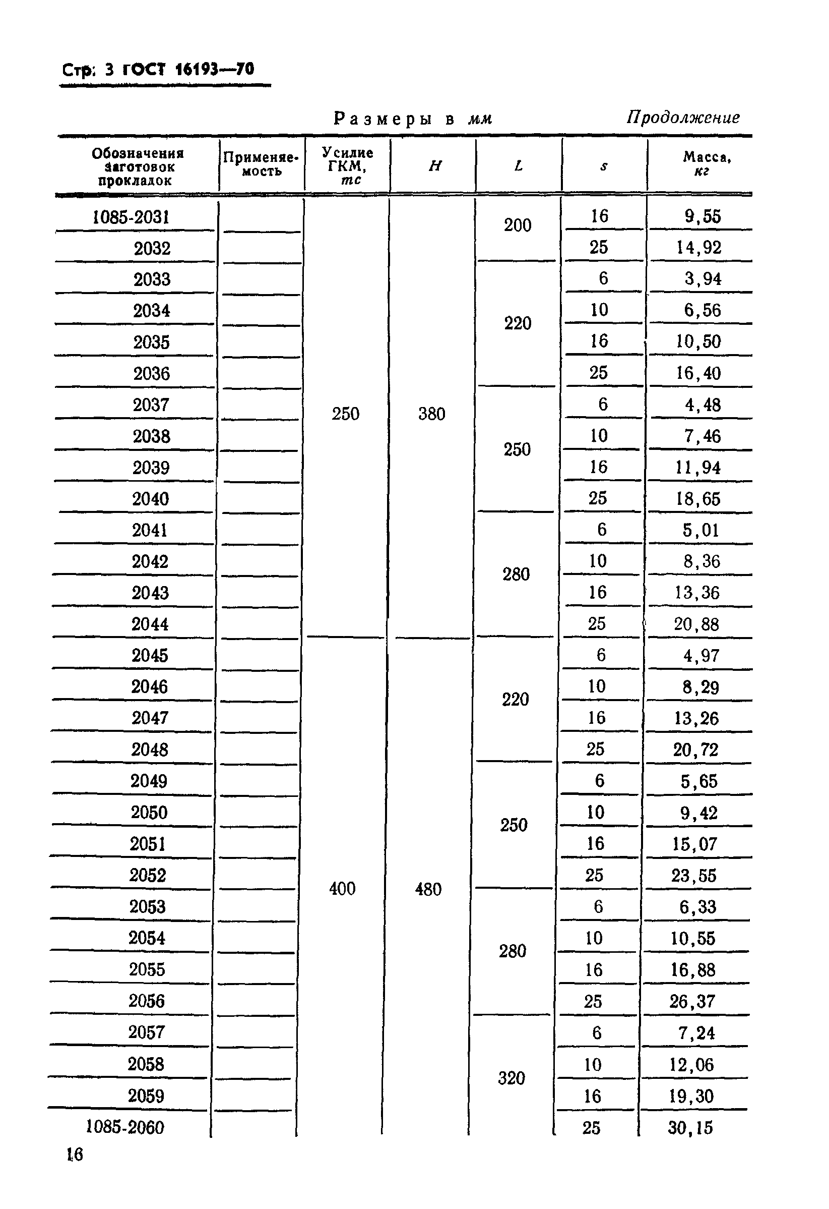 ГОСТ 16193-70