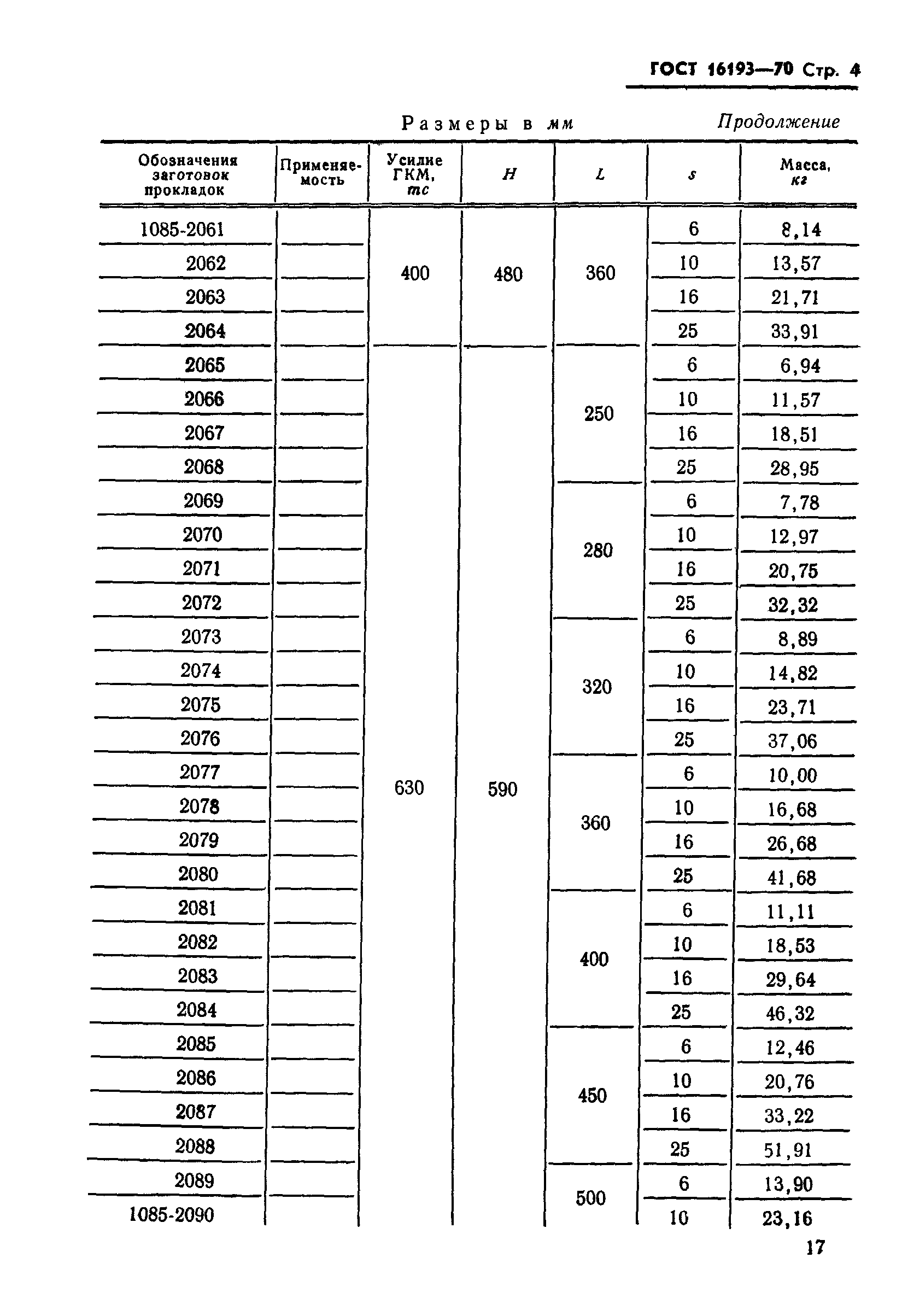 ГОСТ 16193-70