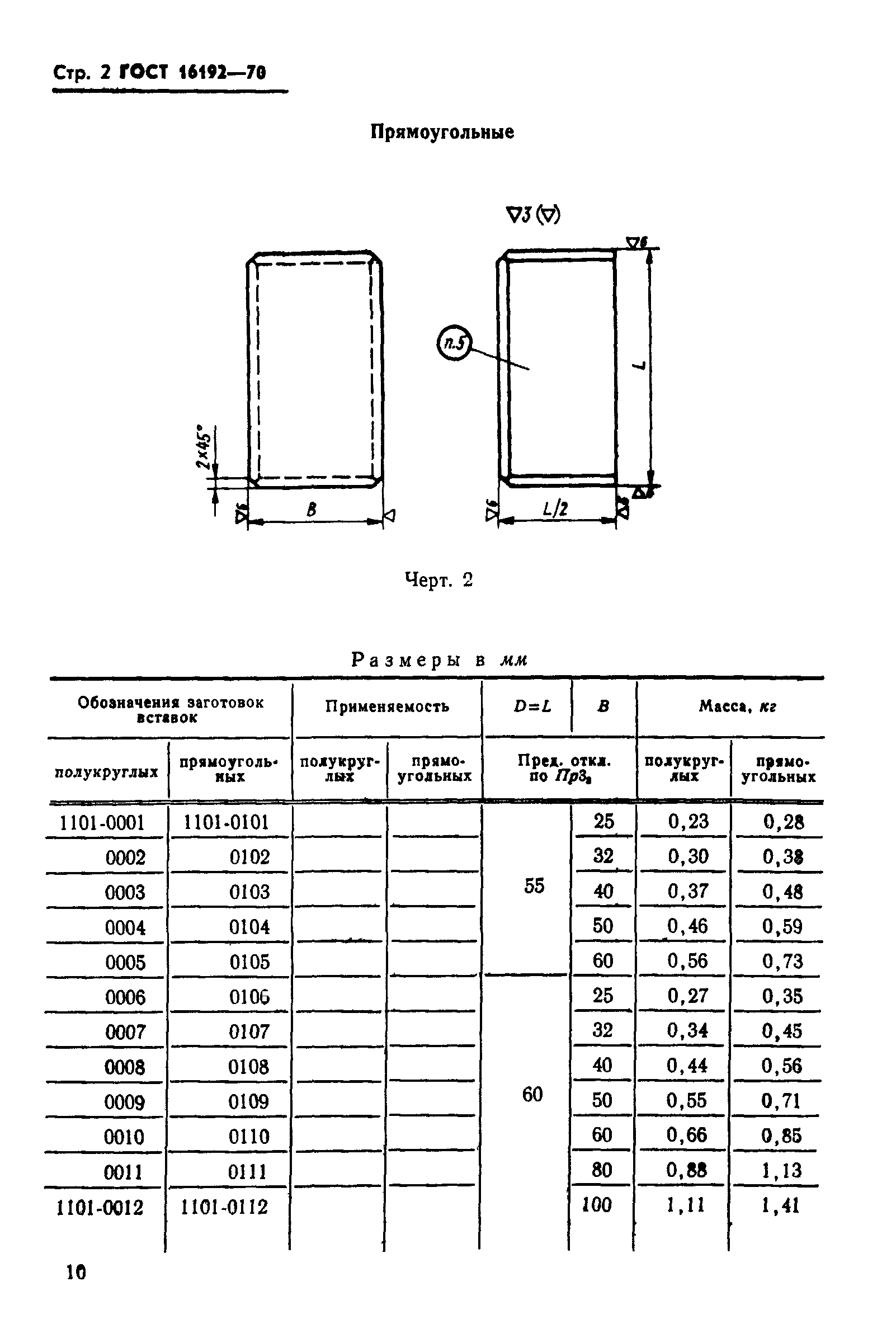 ГОСТ 16192-70